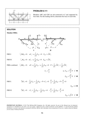 PROBLEM 6.111 
Members ABC and CDE are pin-connected at C and supported by 
four links. For the loading shown, determine the force in each link. 
2 ΣMB = aCy − a FAF = FAF = Cy 
2 MD = aCy − a FEH = FEH = Cy 
2 2 2 2 ΣMG = aP − a FAF − a FEH = P = Cy + Cy 
P 
C = 
P P 
ΣF = F + F − P + C = + F − P + = 
P P 
ΣF = −C + F − F = − + F − = 
PROPRIETARY MATERIAL. © 2013 The McGraw-Hill Companies, Inc. All rights reserved. No part of this Manual may be displayed, 
reproduced or distributed in any form or by any means, without the prior written permission of the publisher, or used beyond the limited 
distribution to teachers and educators permitted by McGraw-Hill for their individual course preparation. If you are a student using this Manual, 
you are using it without permission. 
906 
SOLUTION 
Member FBDs: 
I II 
FBD I: 
1 
0: 0 2 
FBD II: 
1 
0: 0 2 
FBDs combined: 
1 1 1 1 
0: 0 2 2 
2 y 
2 
so 
2 AF F = P C  
 
2 
2 EH F = P T  
FBD I: 
1 1 1 
0: 0 0 
2 2 2 2 2 y AF BG y BG 
0 BG F =  
FBD II: 
1 1 1 
0: 0 0 
2 2 2 2 2 y y DG EH DG 
2 DG F = P C  
 
