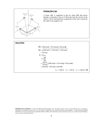 PROBLEM 2.89 
A frame ABC is supported in part by cable DBE that passes 
through a frictionless ring at B. Knowing that the tension in the 
cable is 385 N, determine the components of the force exerted by 
the cable on the support at D. 
= − + 
= + + 
= 
= 
= 
i j k 
(480 mm) (510 mm) (320 mm) 
(480 mm) (510 mm ) (320 mm) 
770 mm 
DB 
F λ 
PROPRIETARY MATERIAL. © 2013 The McGraw-Hill Companies, Inc. All rights reserved. No part of this Manual may be displayed, 
reproduced or distributed in any form or by any means, without the prior written permission of the publisher, or used beyond the limited 
distribution to teachers and educators permitted by McGraw-Hill for their individual course preparation. If you are a student using this Manual, 
you are using it without permission. 
91 
SOLUTION 
2 2 2 
385 N 
[(480 mm) (510 mm) (320 mm) ] 
770 mm 
(240 N) (255 N) (160 N) 
DB 
DB 
F 
DB 
F 
DB 
= − + 
= − + 
i j k 
i j k 
 
 
Fx = +240 N, Fy = −255 N, Fz = +160.0 N  
 
