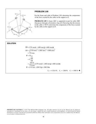 PROBLEM 2.90 
For the frame and cable of Problem 2.89, determine the components 
of the force exerted by the cable on the support at E. 
PROBLEM 2.89 A frame ABC is supported in part by cable DBE 
that passes through a frictionless ring at B. Knowing that the tension 
in the cable is 385 N, determine the components of the force exerted 
by the cable on the support at D. 
= − + 
= + + 
= 
= 
= 
i j k 
(270 mm) (400 mm) (600 mm) 
(270 mm) (400 mm) (600 mm) 
770 mm 
EB 
 
F λ 
 
PROPRIETARY MATERIAL. © 2013 The McGraw-Hill Companies, Inc. All rights reserved. No part of this Manual may be displayed, 
reproduced or distributed in any form or by any means, without the prior written permission of the publisher, or used beyond the limited 
distribution to teachers and educators permitted by McGraw-Hill for their individual course preparation. If you are a student using this Manual, 
you are using it without permission. 
92 
SOLUTION 
2 2 2 
385 N 
[(270 mm) (400 mm) (600 mm) ] 
770 mm 
(135 N) (200 N) (300 N) 
EB 
EB 
F 
EB 
F 
EB 
= − + 
= − + 
i j k 
F i j k 
Fx = +135.0 N, Fy = −200 N, Fz = +300 N  
 
