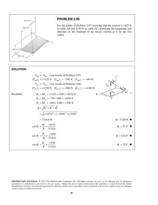 PROBLEM 2.96 
For the cables of Problem 2.87, knowing that the tension is 1425 N 
in cable AB and 2130 N in cable AC, determine the magnitude and 
direction of the resultant of the forces exerted at A by the two 
cables. 
= − 
= + = − = − 
= − 
= + = − = + 
T AB T 
BA 
T T T 
T T 
T T T 
AB x AB y AB z 
AC CA 
= Σ = + 1125 + 1350 = + 
2475 N 
= Σ = − 750 − 900 = − 
1650 N 
= Σ = − 450 + 1380 = + 
930 N 
= + + 
= + + − + + 
= 3116.6 N R = 3120 N  
R x F 
x 
R y F 
y 
R z F 
z 
R R R R 
x y z 
θ = = + 37.4 x θ = °  
θ = = + 72.6 z θ 
PROPRIETARY MATERIAL. © 2013 The McGraw-Hill Companies, Inc. All rights reserved. No part of this Manual may be displayed, 
reproduced or distributed in any form or by any means, without the prior written permission of the publisher, or used beyond the limited 
distribution to teachers and educators permitted by McGraw-Hill for their individual course preparation. If you are a student using this Manual, 
you are using it without permission. 
98 
SOLUTION 
(use results of Problem 2.87) 
( ) 1125 N ( ) 750 N ( ) 450 N 
(use results of Problem 2.88) 
( ) 1350 N ( ) 900 N ( ) 1380 N 
AC x AC y AC z 
Resultant: 
2 2 2 
2 2 2 
( 2475) ( 1650) ( 930) 
2475 
cos 
3116.6 
x 
x 
R 
R 
1650 
cos 
3116.6 
y 
y 
R 
R 
θ = = − 122.0 y θ = °  
930 
cos 
3116.6 
z 
z 
R 
R 
= °  
 