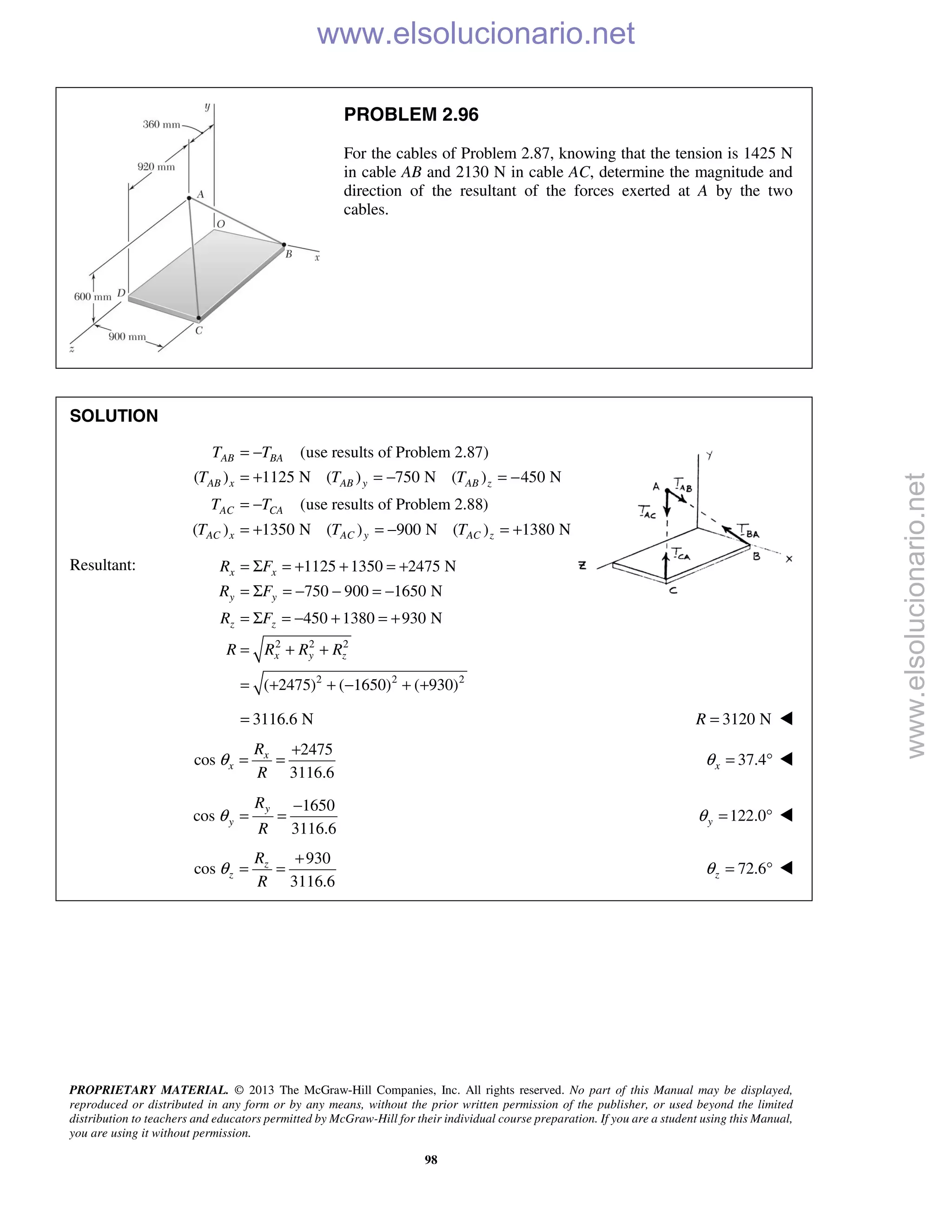 PROPRIETARY MATERIAL. © 2013 The McGraw-Hill Companies, Inc. All rights reserved. No part of this Manual may be displayed,
reproduced or distributed in any form or by any means, without the prior written permission of the publisher, or used beyond the limited
distribution to teachers and educators permitted by McGraw-Hill for their individual course preparation. If you are a student using this Manual,
you are using it without permission.
98
PROBLEM 2.96
For the cables of Problem 2.87, knowing that the tension is 1425 N
in cable AB and 2130 N in cable AC, determine the magnitude and
direction of the resultant of the forces exerted at A by the two
cables.
SOLUTION
(use results of Problem 2.87)
( ) 1125 N ( ) 750 N ( ) 450 N
(use results of Problem 2.88)
( ) 1350 N ( ) 900 N ( ) 1380 N
AB BA
AB x AB y AB z
AC CA
AC x AC y AC z
T T
T T T
T T
T T T
= −
= + = − = −
= −
= + = − = +
Resultant:
2 2 2
2 2 2
1125 1350 2475 N
750 900 1650 N
450 1380 930 N
( 2475) ( 1650) ( 930)
x x
y y
z z
x y z
R F
R F
R F
R R R R
= Σ = + + = +
= Σ = − − = −
= Σ = − + = +
= + +
= + + − + +
3116.6 N= 3120 NR = 
2475
cos
3116.6
x
x
R
R
θ
+
= = 37.4xθ = ° 
1650
cos
3116.6
y
y
R
R
θ
−
= = 122.0yθ = ° 
930
cos
3116.6
z
z
R
R
θ
+
= = 72.6zθ = ° 
www.elsolucionario.net
www.elsolucionario.net
 