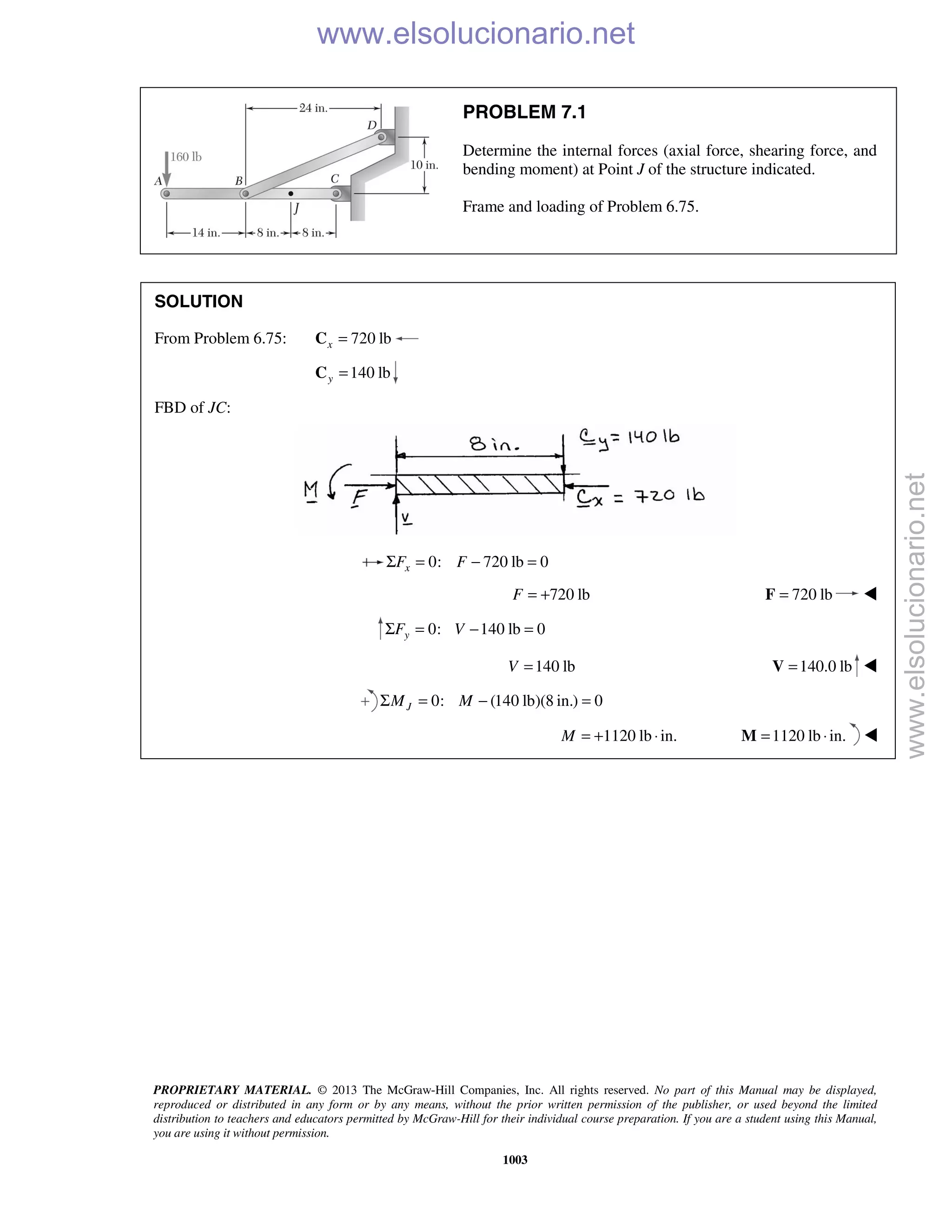 Beer vector mechanics for engineers statics 10th solutions