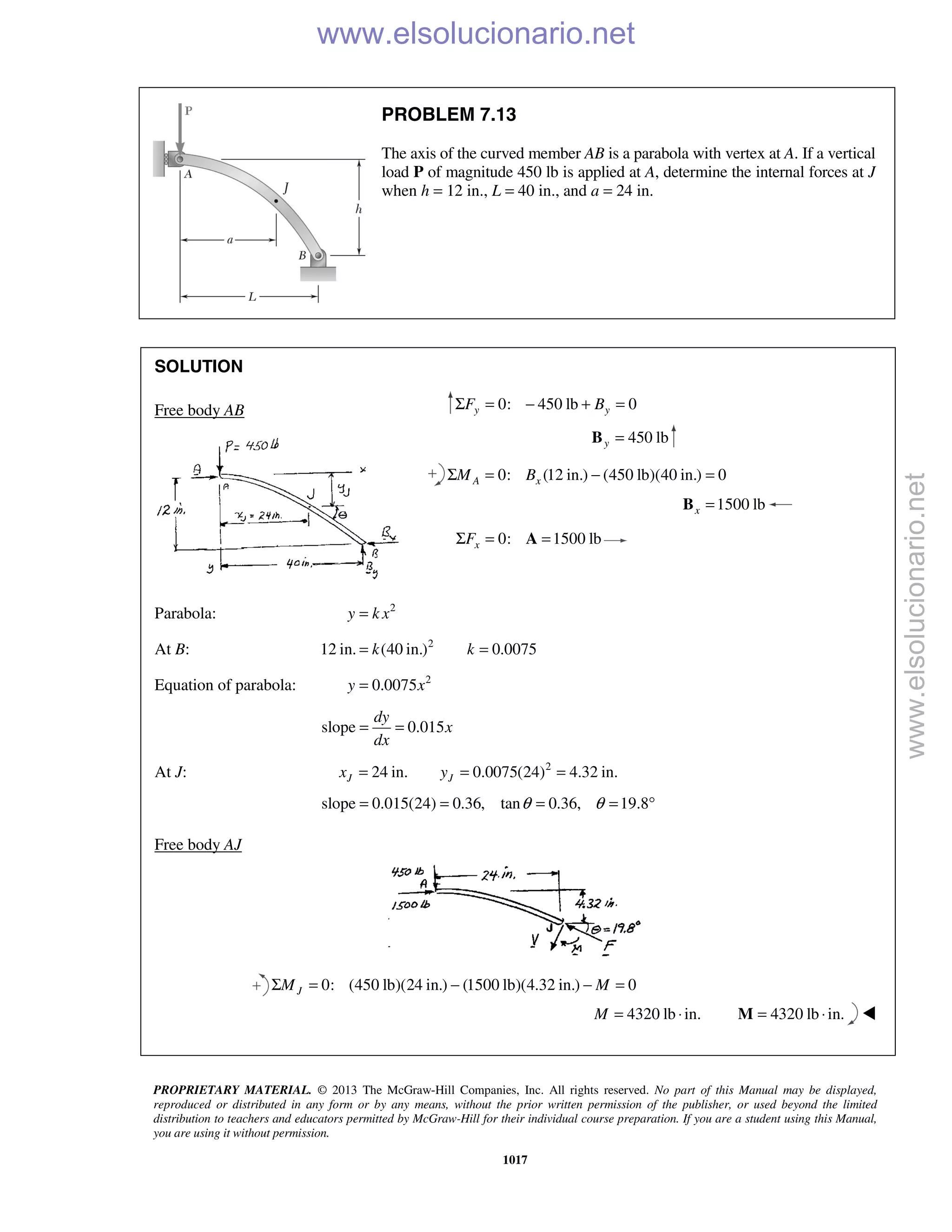 Beer vector mechanics for engineers statics 10th solutions