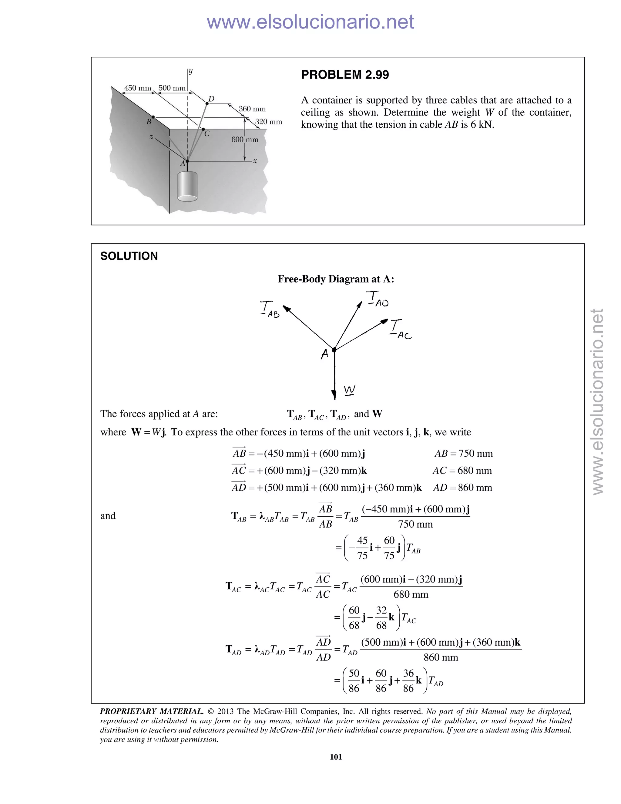 PROPRIETARY MATERIAL. © 2013 The McGraw-Hill Companies, Inc. All rights reserved. No part of this Manual may be displayed,
reproduced or distributed in any form or by any means, without the prior written permission of the publisher, or used beyond the limited
distribution to teachers and educators permitted by McGraw-Hill for their individual course preparation. If you are a student using this Manual,
you are using it without permission.
101
PROBLEM 2.99
A container is supported by three cables that are attached to a
ceiling as shown. Determine the weight W of the container,
knowing that the tension in cable AB is 6 kN.
SOLUTION
Free-Body Diagram at A:
The forces applied at A are: , , , andAB AC ADT T T W
where .W=W j To express the other forces in terms of the unit vectors i, j, k, we write
(450 mm) (600 mm) 750 mm
(600 mm) (320 mm) 680 mm
(500 mm) (600 mm) (360 mm) 860 mm
AB AB
AC AC
AD AD
= − + =
= + − =
= + + + =
i j
j k
i j k



and
( 450 mm) (600 mm)
750 mm
AB AB AB AB AB
AB
T T T
AB
− +
= = =
i j
T λ

45 60
75 75
ABT
 
= − + 
 
i j
(600 mm) (320 mm)
680 mm
60 32
68 68
(500 mm) (600 mm) (360 mm)
860 mm
50 60 36
86 86 86
−
= = =
 
= − 
 
+ +
= = =
 
= + + 
 


AC AC AC AC AC
AC
AD AD AD AD AD
AD
AC
T T T
AC
T
AD
T T T
AD
T
i j
T λ
j k
i j k
T λ
i j k
www.elsolucionario.net
www.elsolucionario.net
 