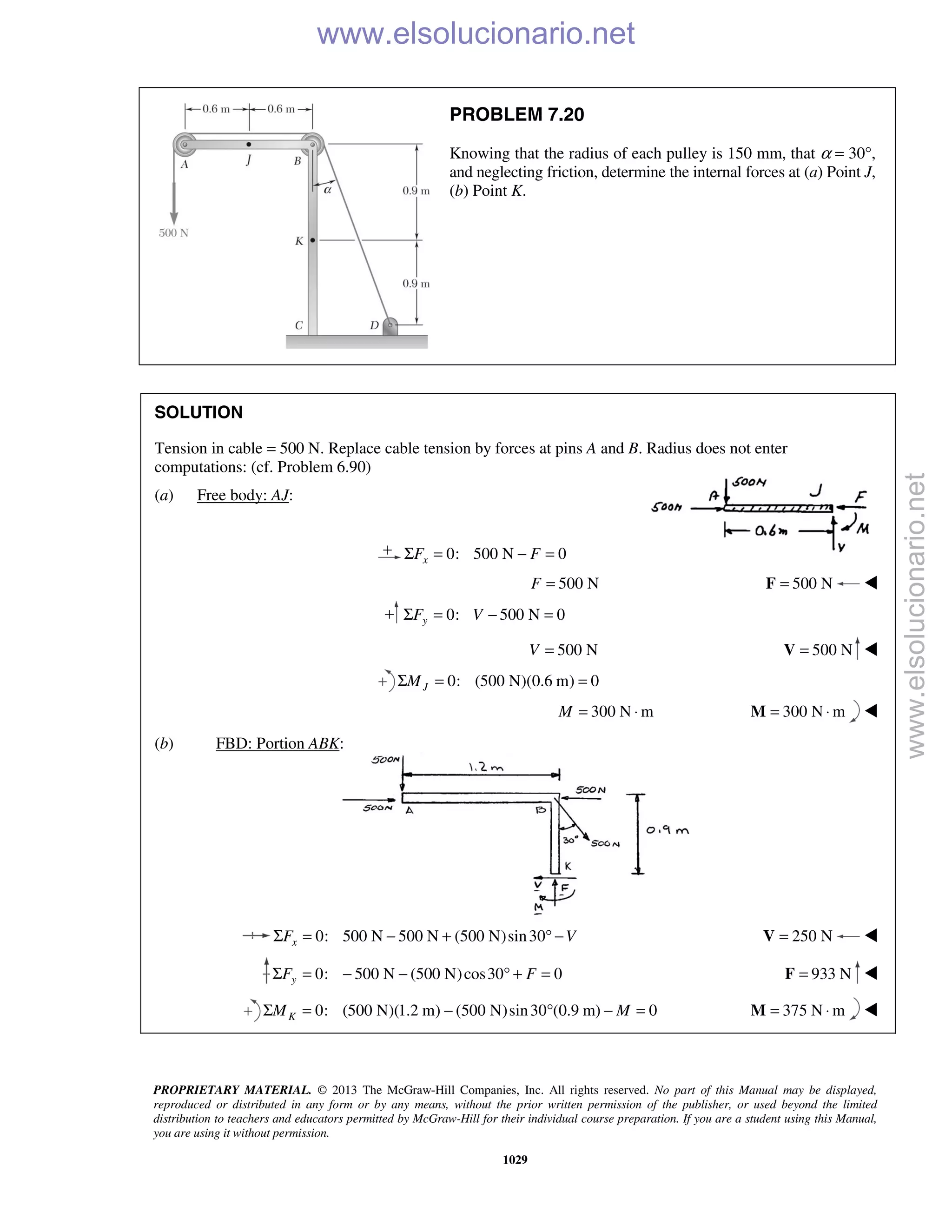 Beer vector mechanics for engineers statics 10th solutions