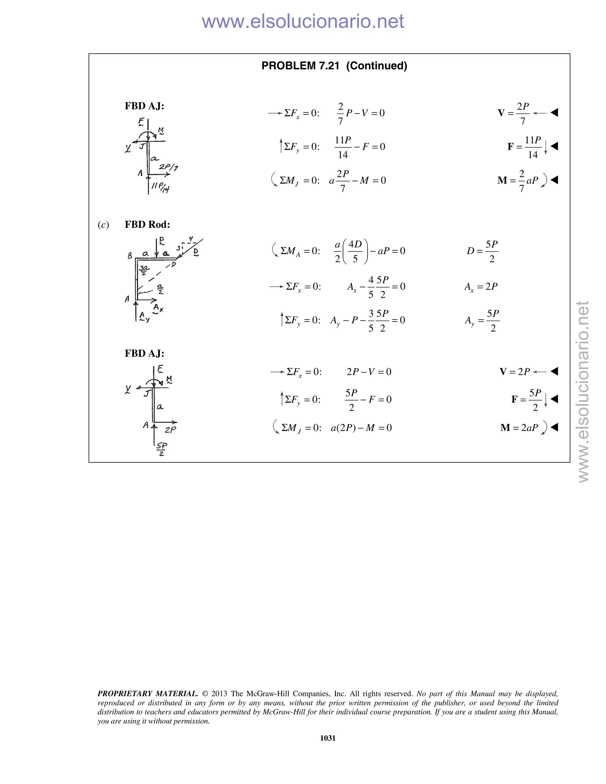 Beer vector mechanics for engineers statics 10th solutions