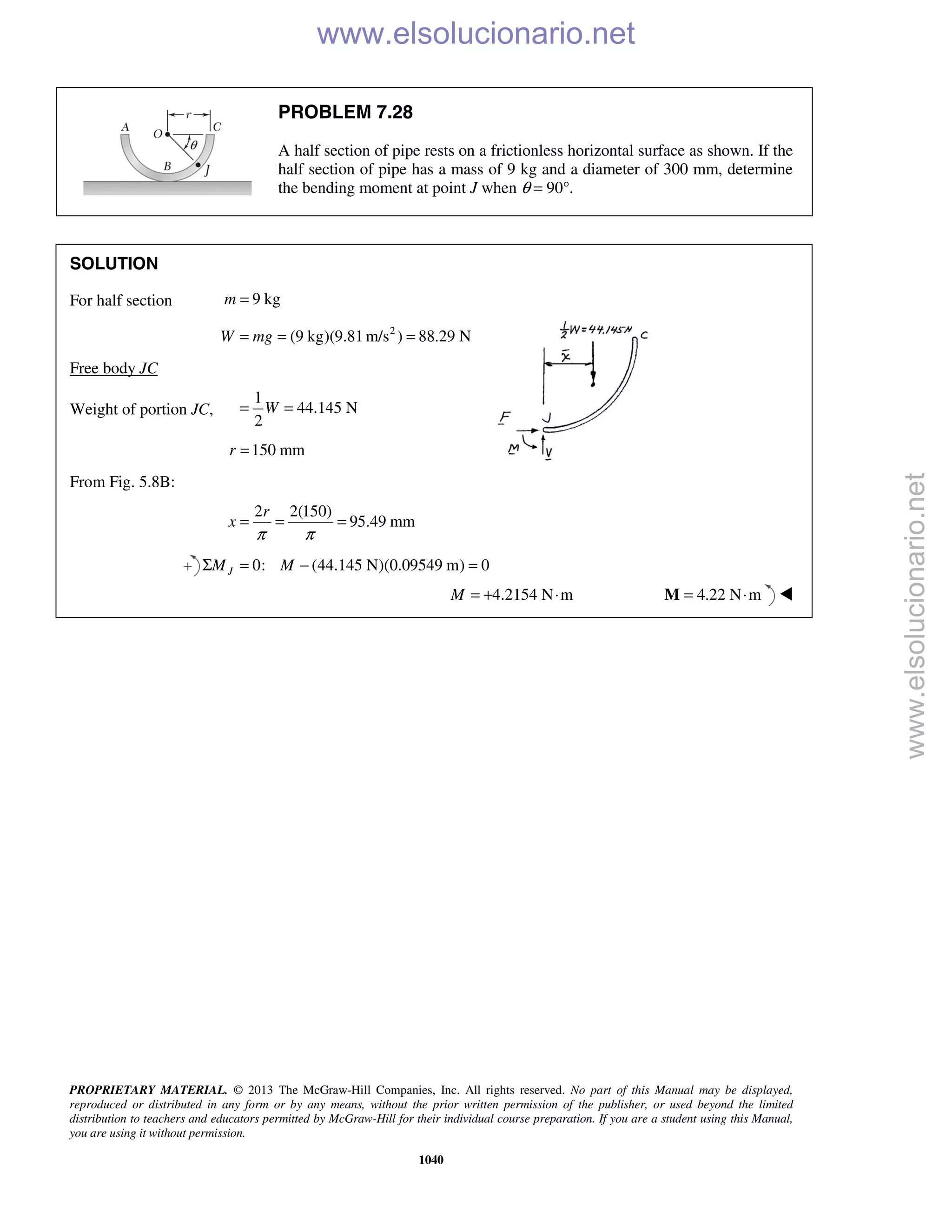 Beer vector mechanics for engineers statics 10th solutions