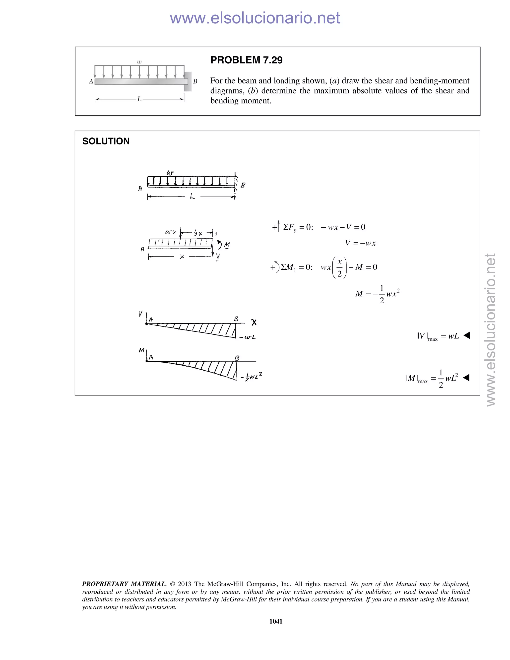 Beer vector mechanics for engineers statics 10th solutions