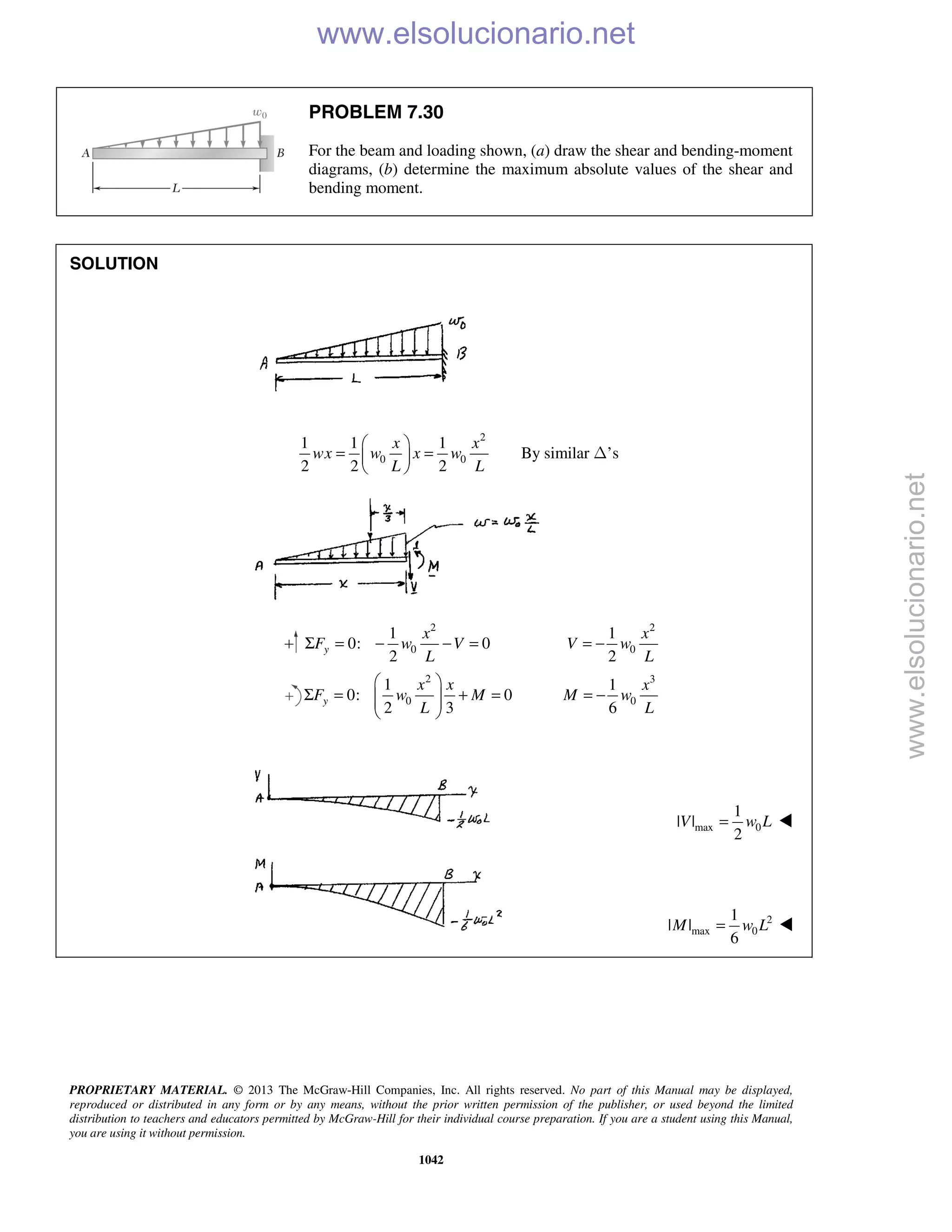 Beer vector mechanics for engineers statics 10th solutions