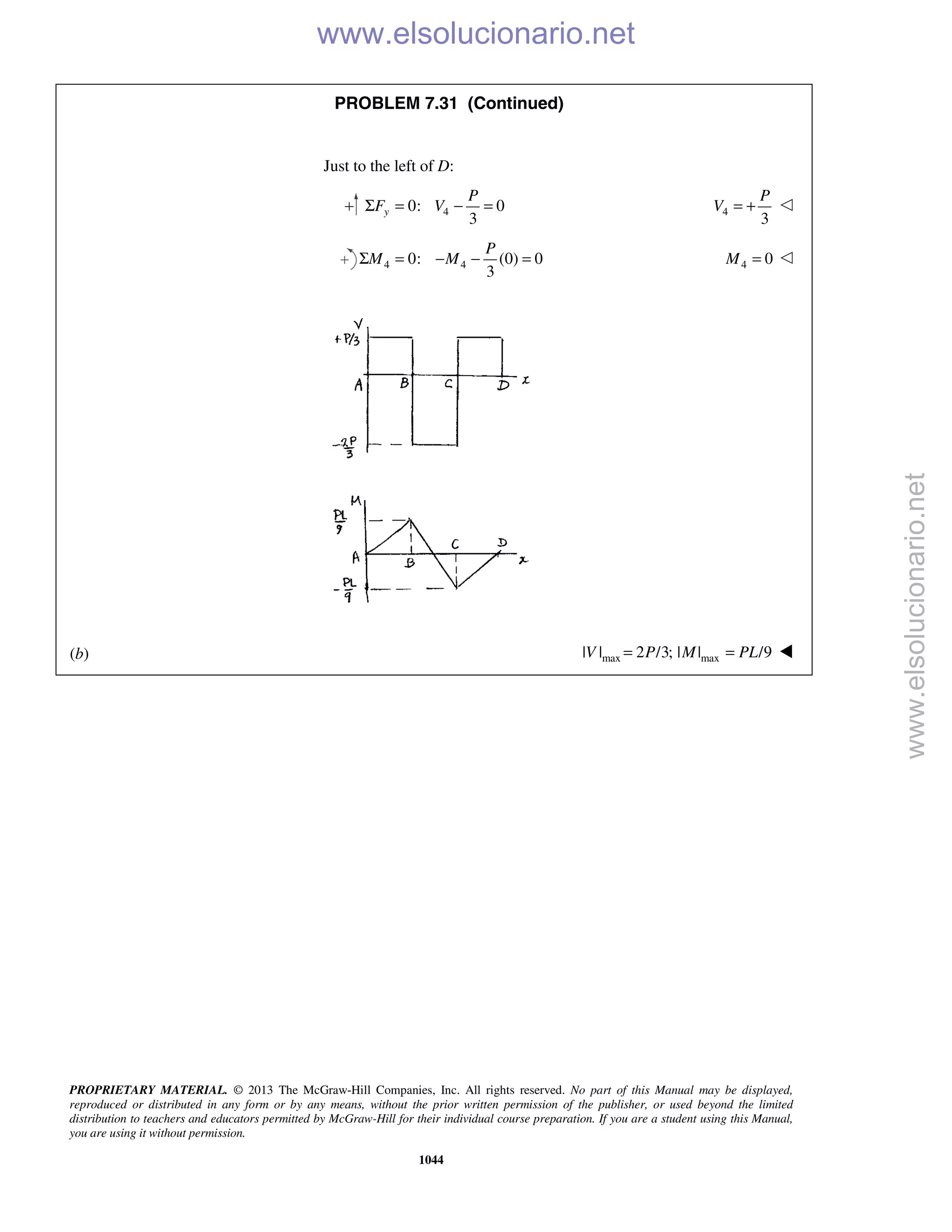 Beer vector mechanics for engineers statics 10th solutions