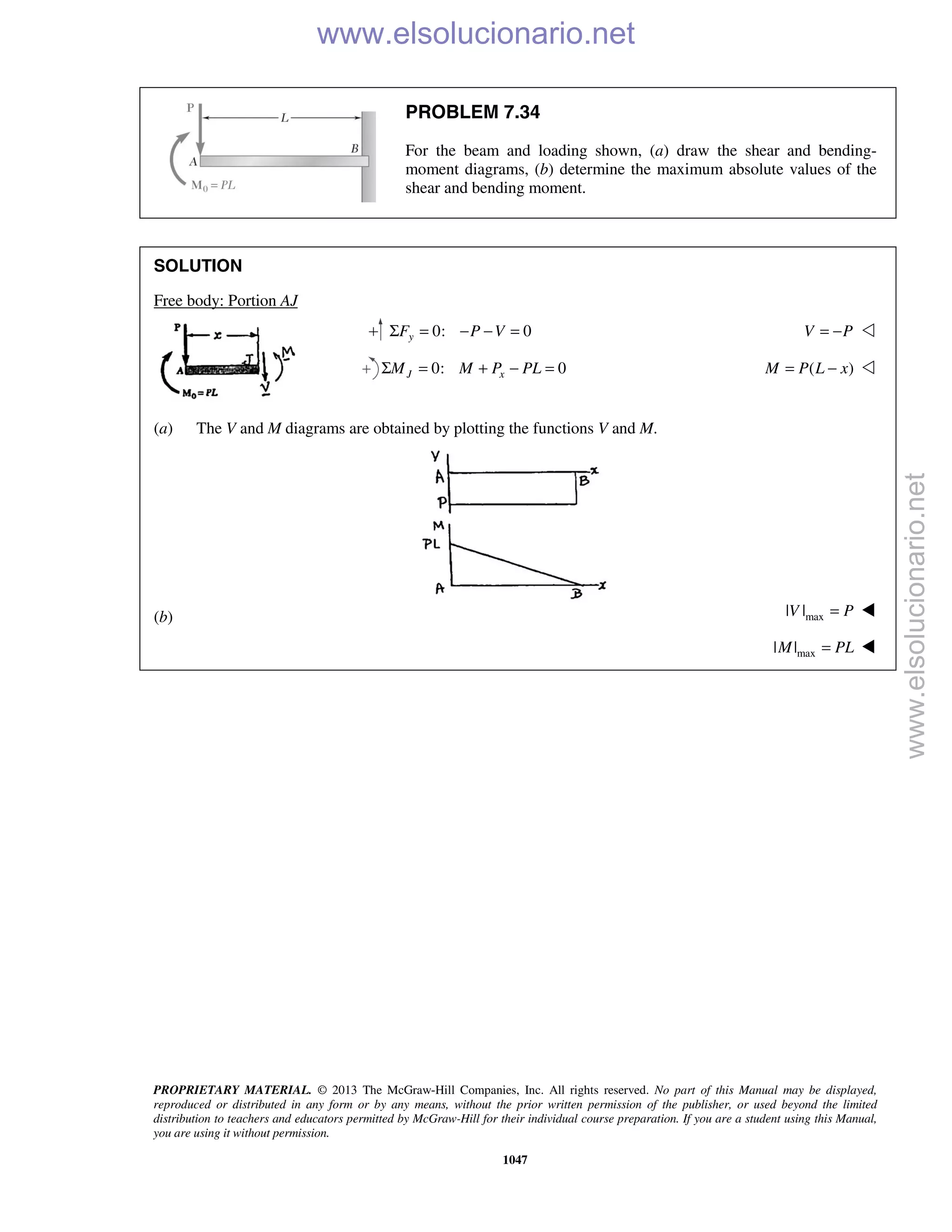 Beer vector mechanics for engineers statics 10th solutions