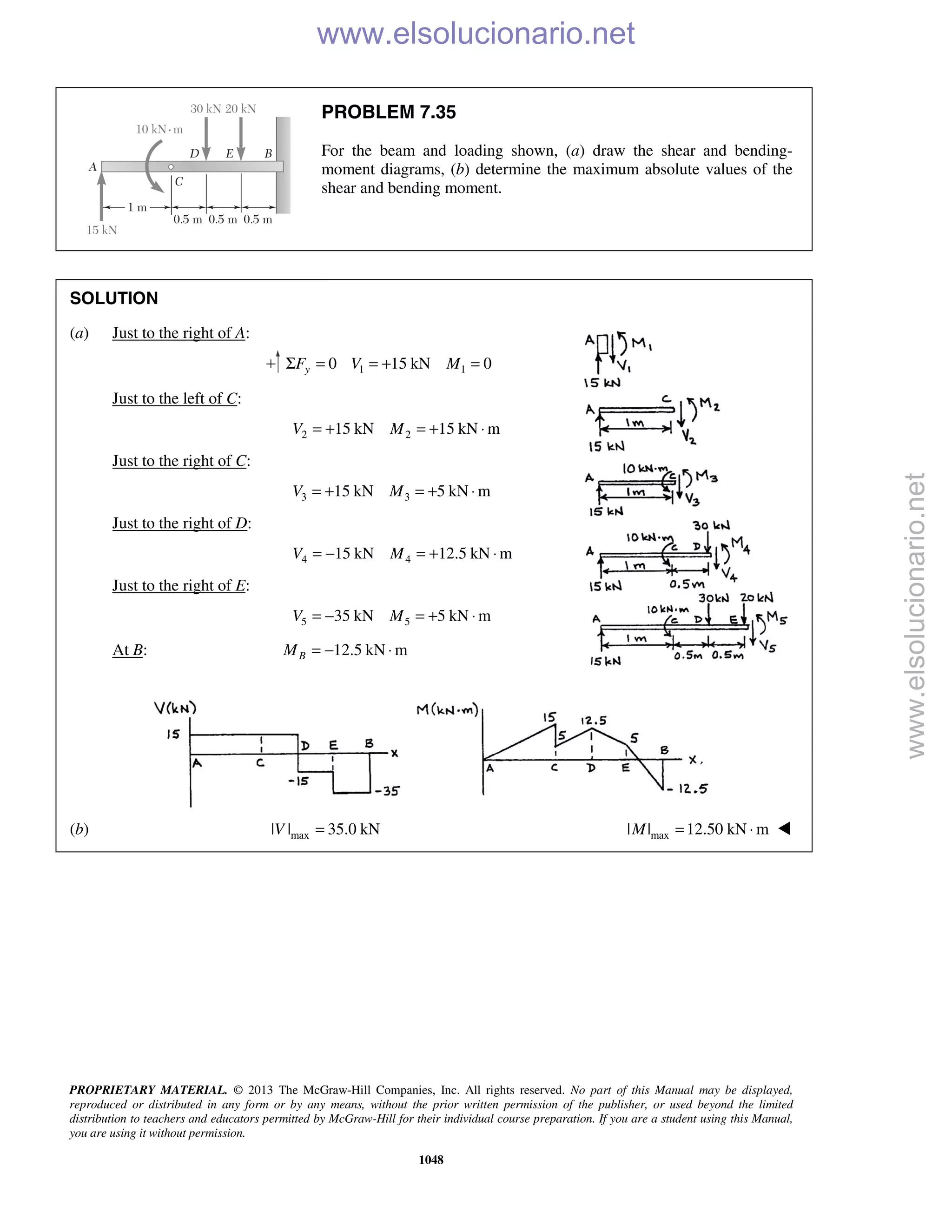Beer vector mechanics for engineers statics 10th solutions