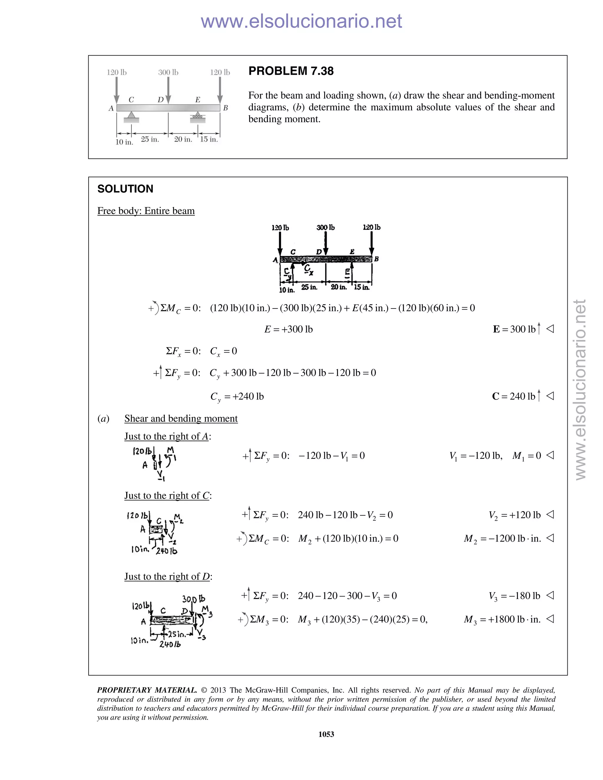 Beer vector mechanics for engineers statics 10th solutions