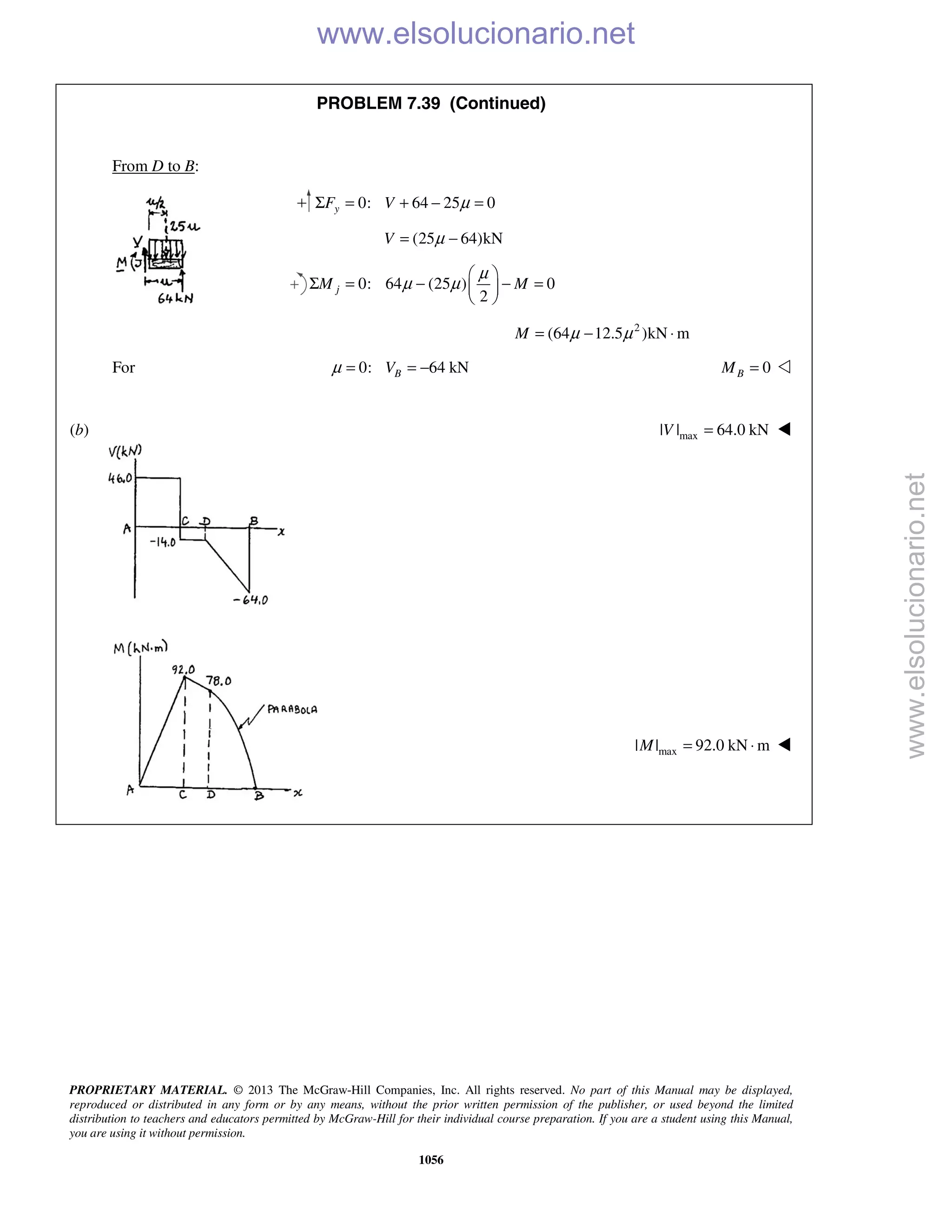 Beer vector mechanics for engineers statics 10th solutions