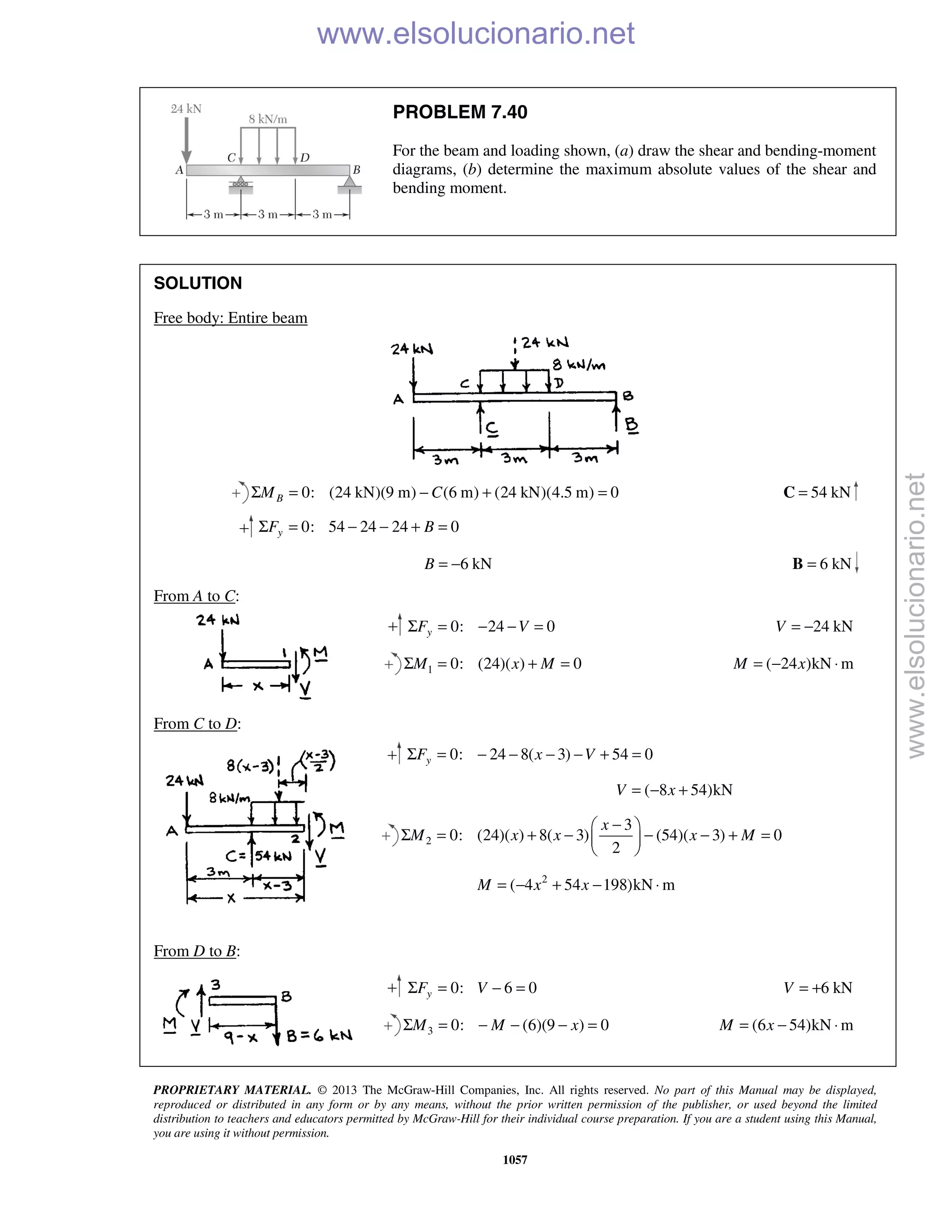 Beer vector mechanics for engineers statics 10th solutions