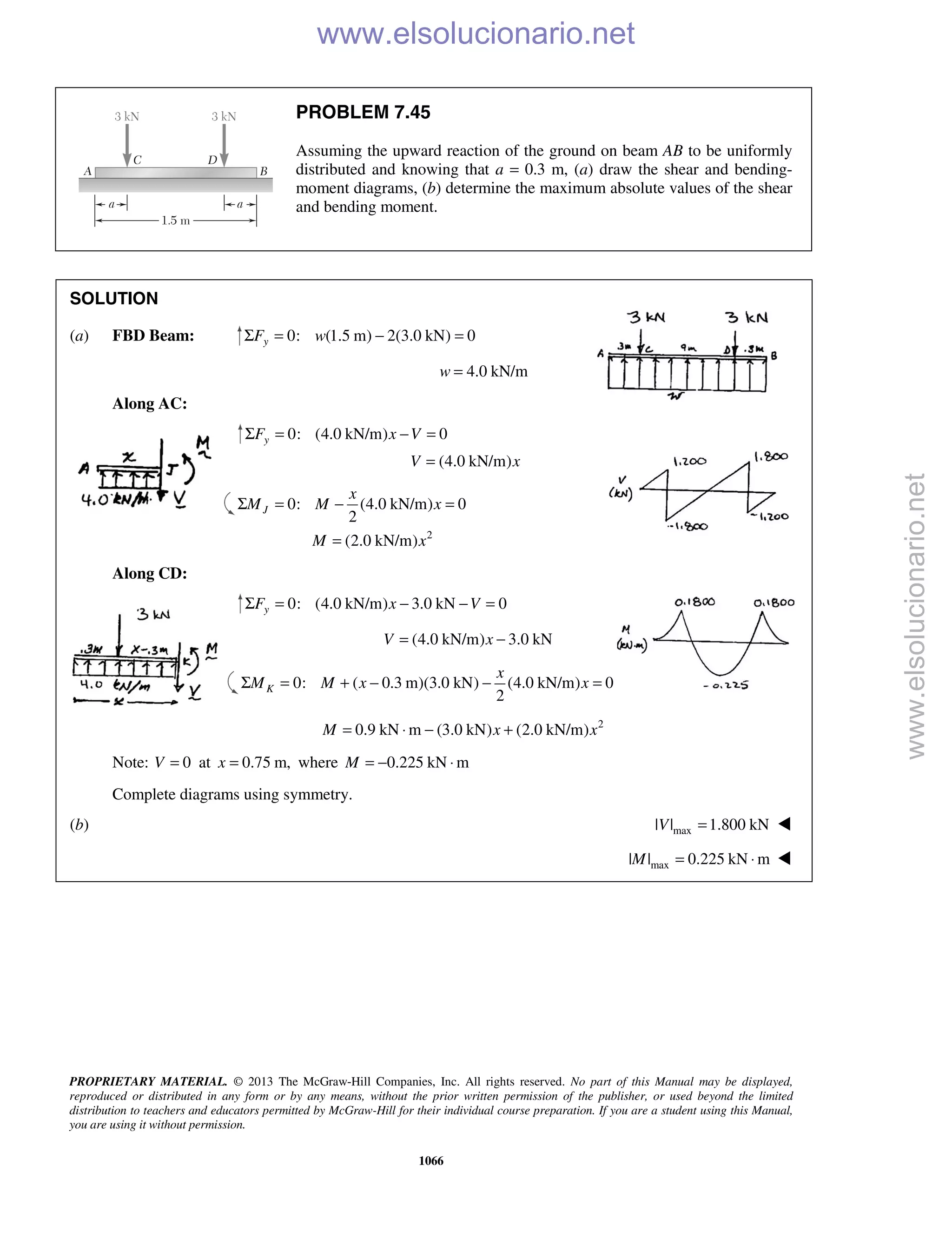 Beer vector mechanics for engineers statics 10th solutions