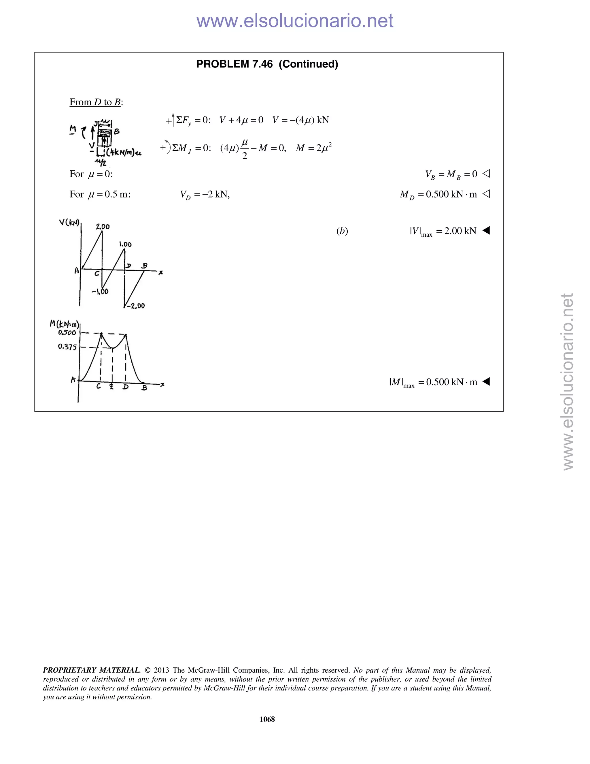 Beer vector mechanics for engineers statics 10th solutions