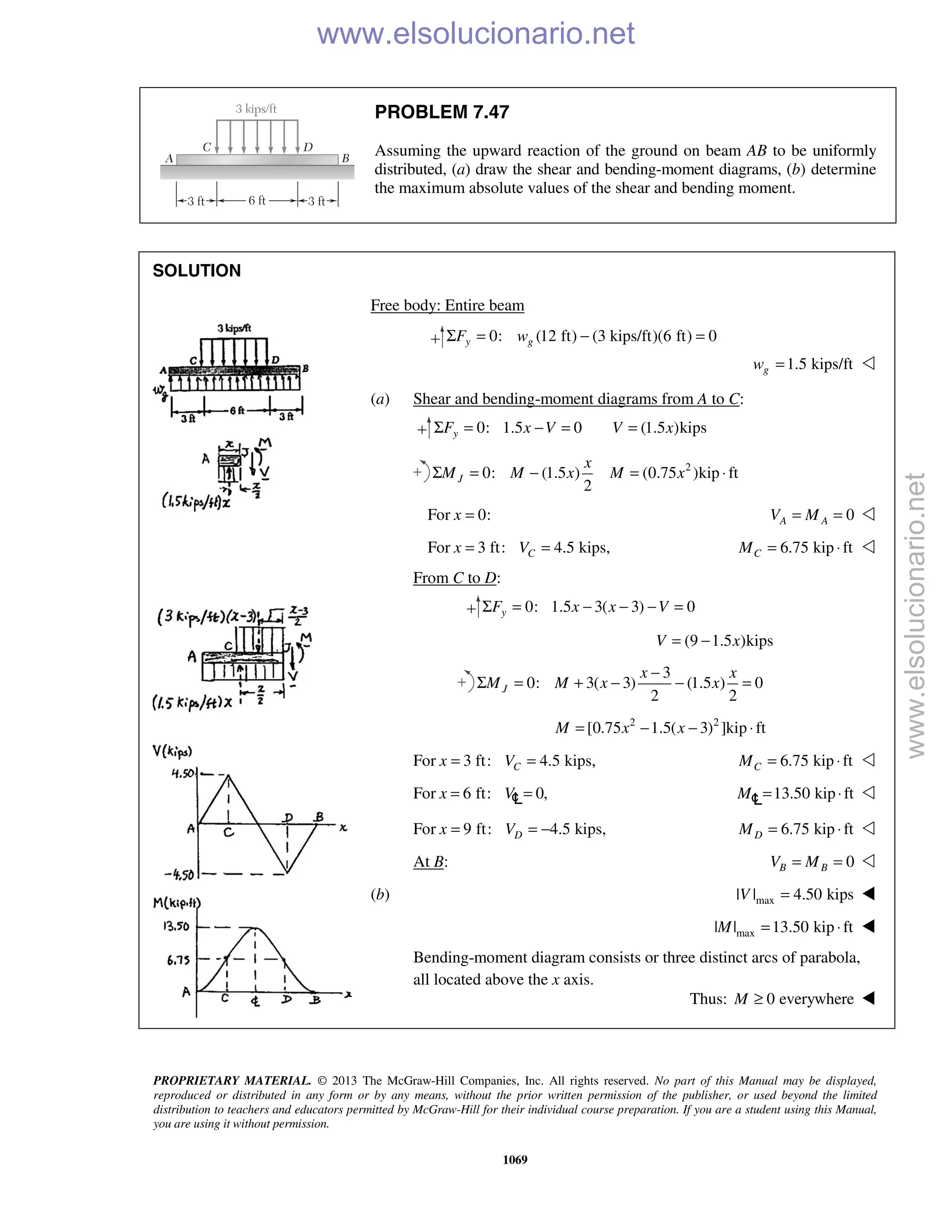 Beer vector mechanics for engineers statics 10th solutions