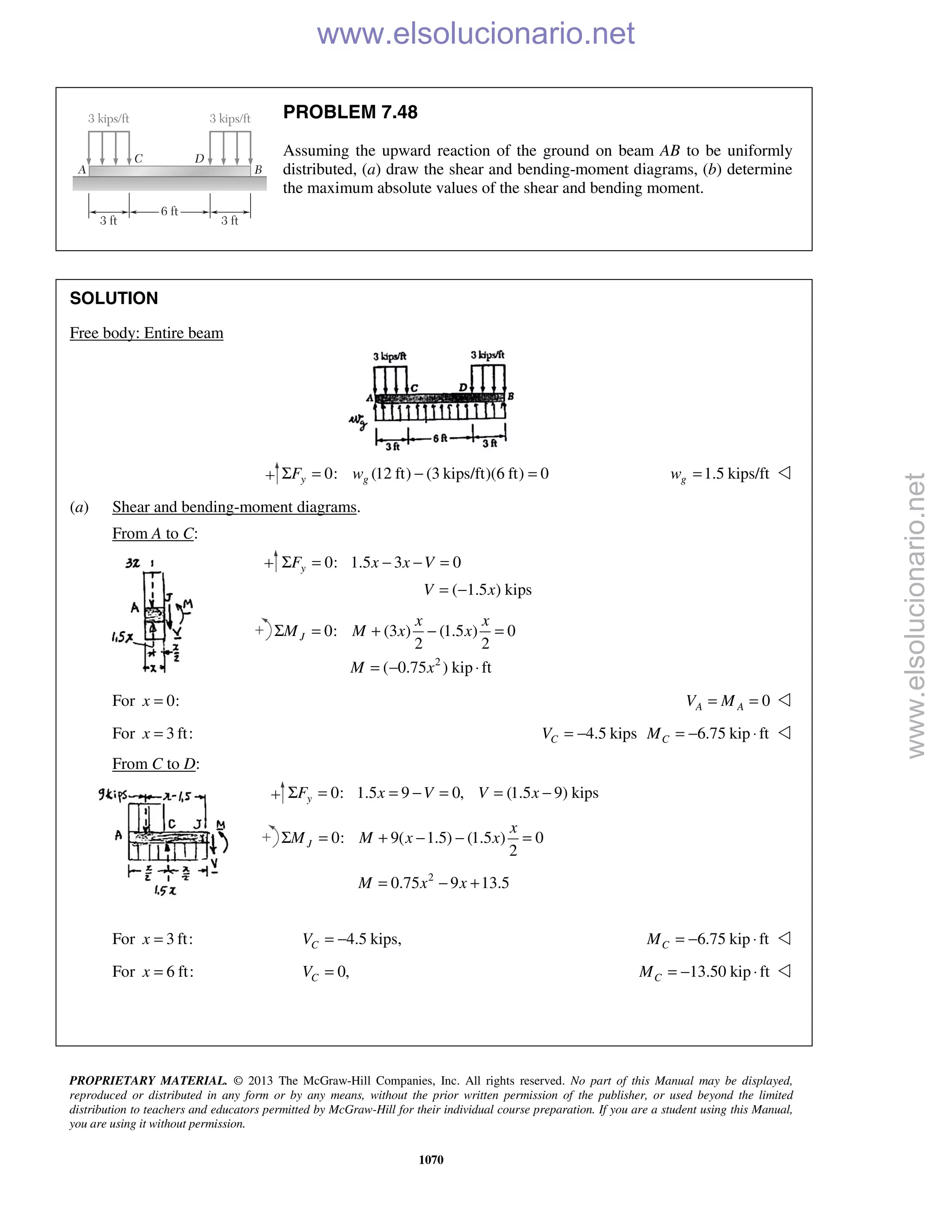 Beer vector mechanics for engineers statics 10th solutions