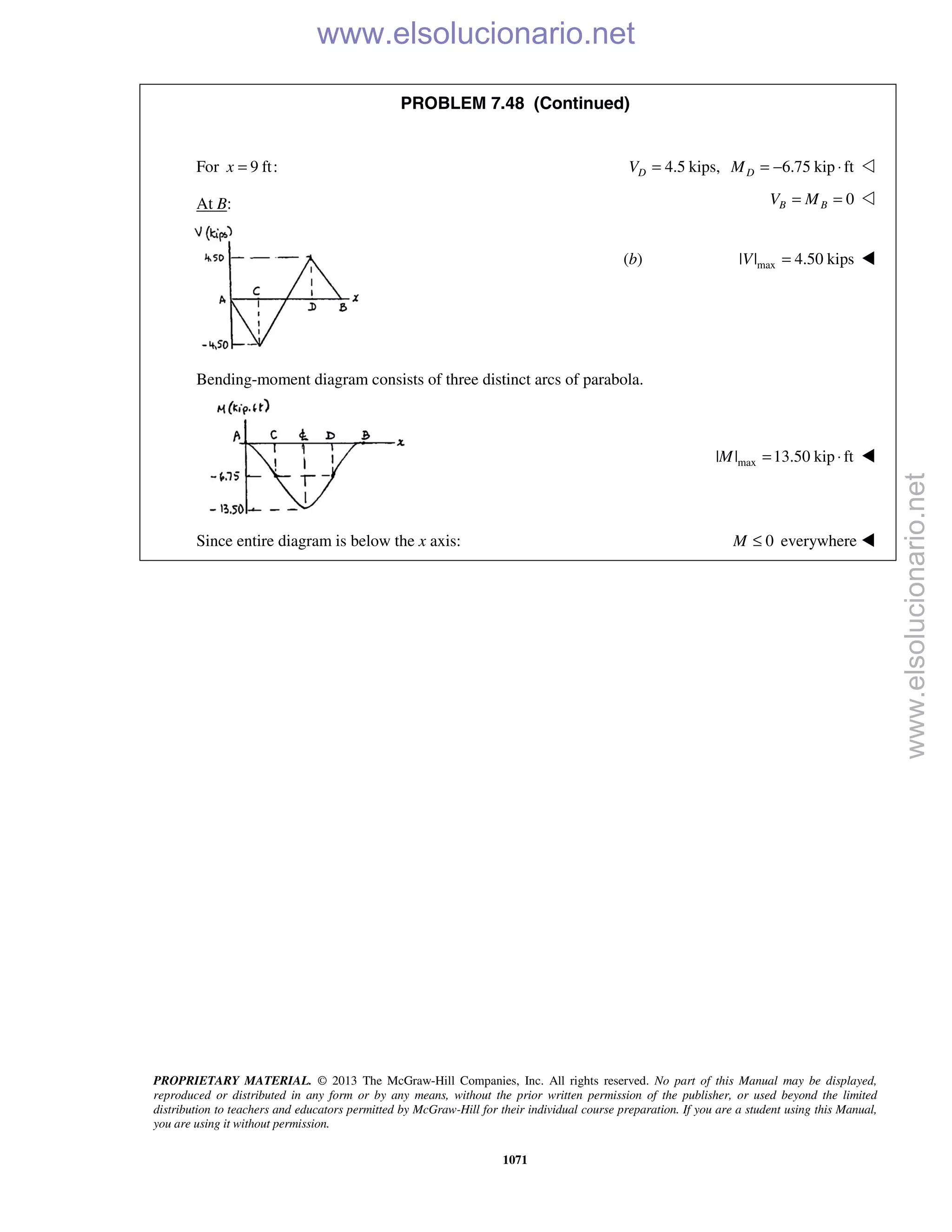 Beer vector mechanics for engineers statics 10th solutions