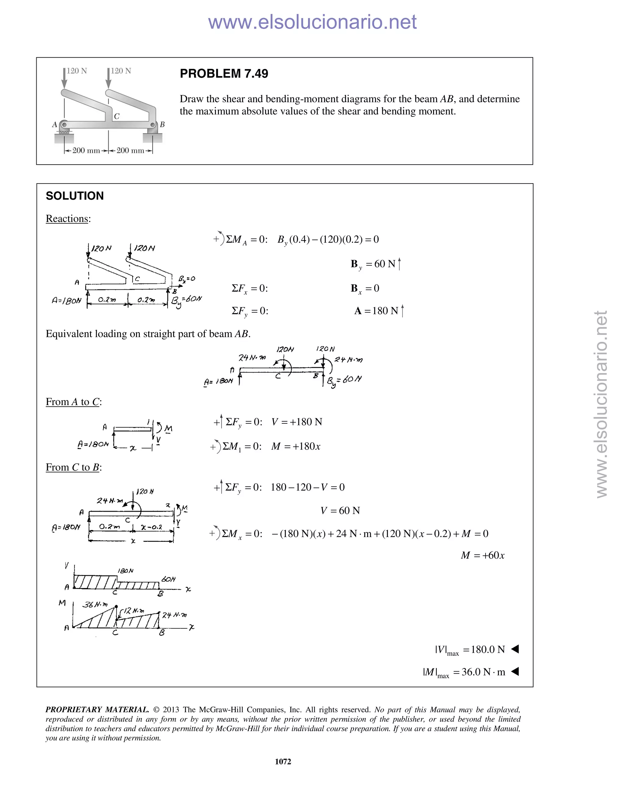 Beer vector mechanics for engineers statics 10th solutions