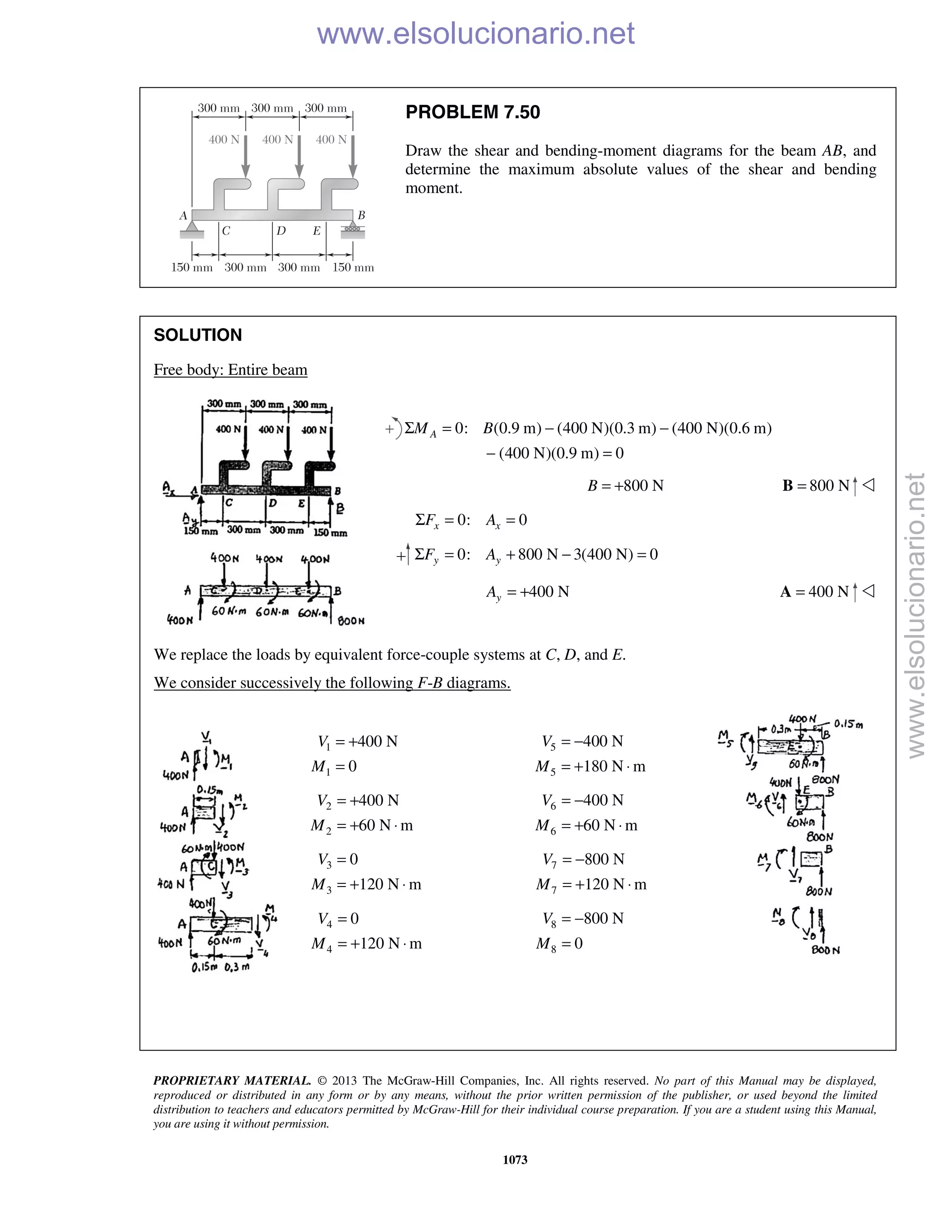 Beer vector mechanics for engineers statics 10th solutions