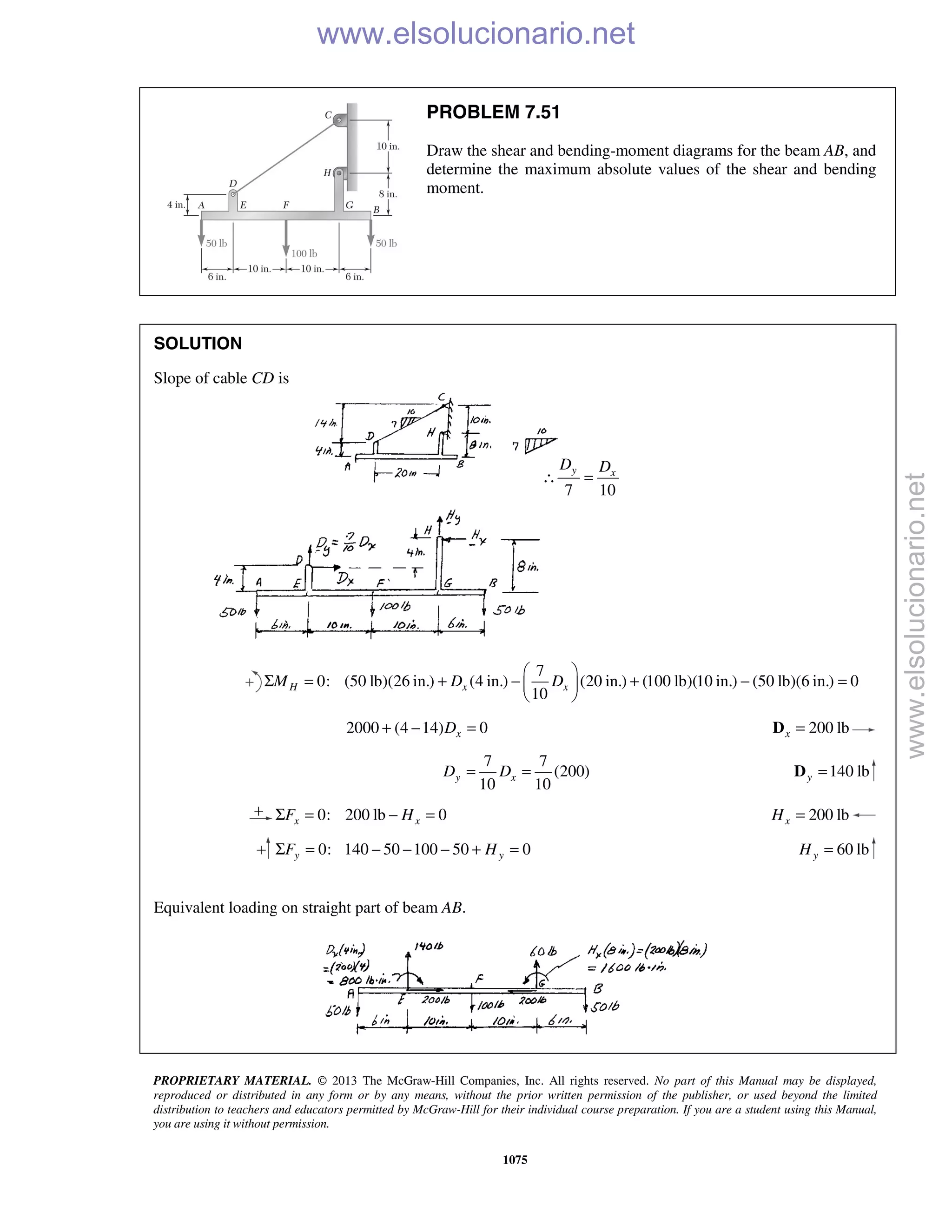 Beer vector mechanics for engineers statics 10th solutions