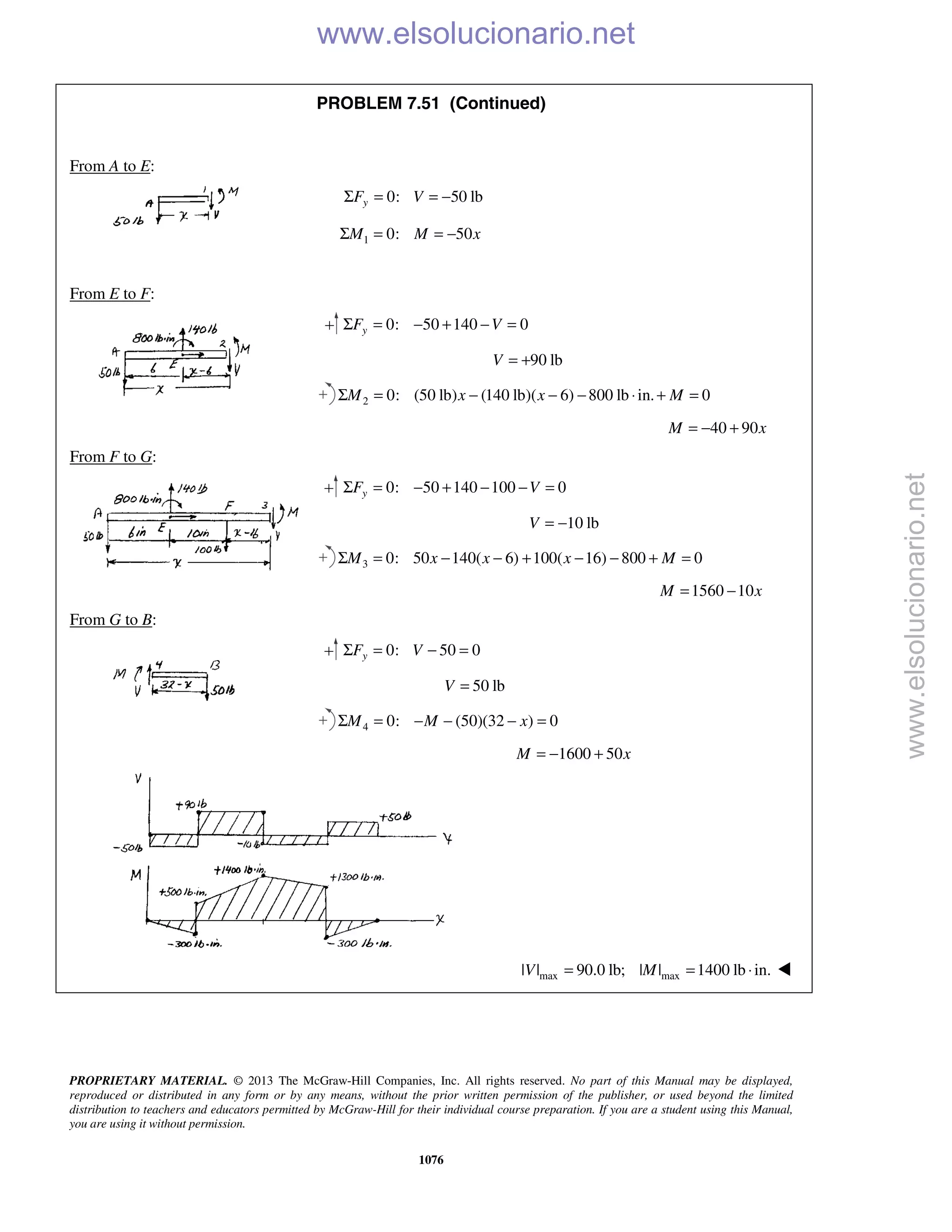 Beer vector mechanics for engineers statics 10th solutions