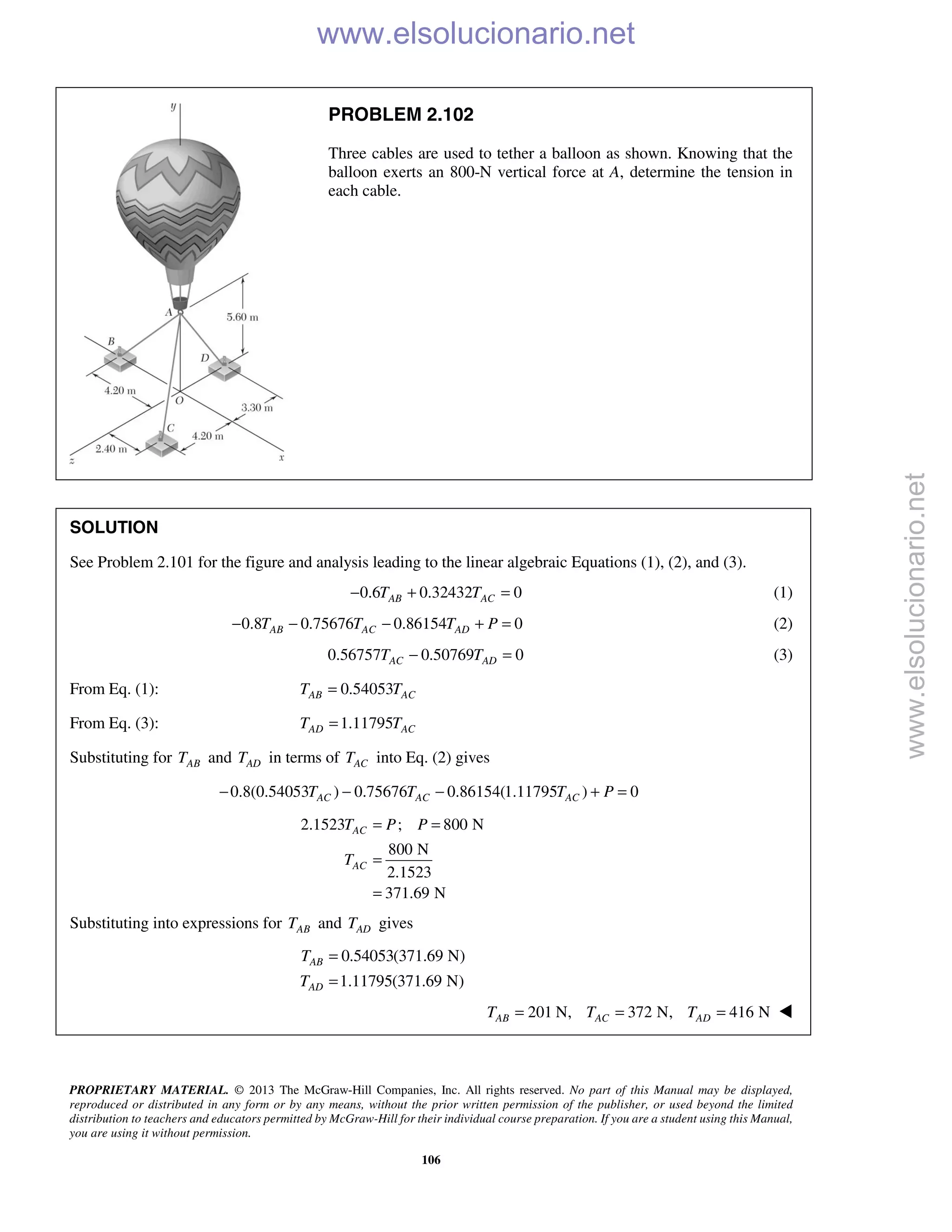 PROPRIETARY MATERIAL. © 2013 The McGraw-Hill Companies, Inc. All rights reserved. No part of this Manual may be displayed,
reproduced or distributed in any form or by any means, without the prior written permission of the publisher, or used beyond the limited
distribution to teachers and educators permitted by McGraw-Hill for their individual course preparation. If you are a student using this Manual,
you are using it without permission.
106
PROBLEM 2.102
Three cables are used to tether a balloon as shown. Knowing that the
balloon exerts an 800-N vertical force at A, determine the tension in
each cable.
SOLUTION
See Problem 2.101 for the figure and analysis leading to the linear algebraic Equations (1), (2), and (3).
0.6 0.32432 0AB ACT T− + = (1)
0.8 0.75676 0.86154 0AB AC ADT T T P− − − + = (2)
0.56757 0.50769 0AC ADT T− = (3)
From Eq. (1): 0.54053AB ACT T=
From Eq. (3): 1.11795AD ACT T=
Substituting for ABT and ADT in terms of ACT into Eq. (2) gives
0.8(0.54053 ) 0.75676 0.86154(1.11795 ) 0AC AC ACT T T P− − − + =
2.1523 ; 800 N
800 N
2.1523
371.69 N
AC
AC
T P P
T
= =
=
=
Substituting into expressions for ABT and ADT gives
0.54053(371.69 N)
1.11795(371.69 N)
AB
AD
T
T
=
=
201 N, 372 N, 416 NAB AC ADT T T= = = 
www.elsolucionario.net
www.elsolucionario.net
 