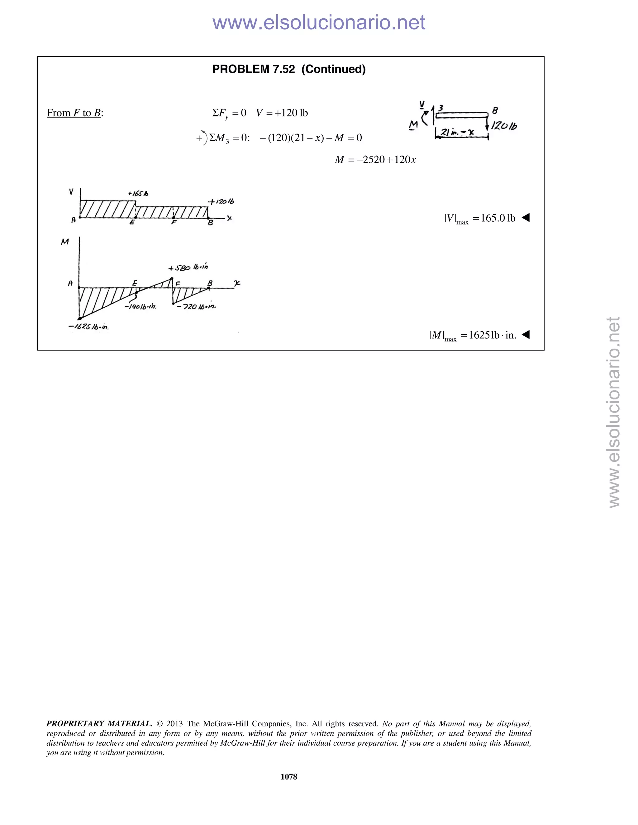Beer vector mechanics for engineers statics 10th solutions
