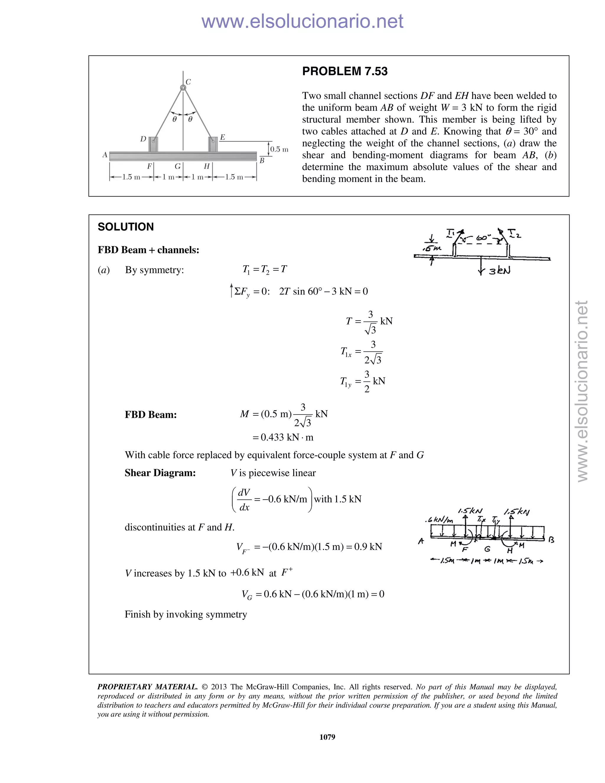 Beer vector mechanics for engineers statics 10th solutions
