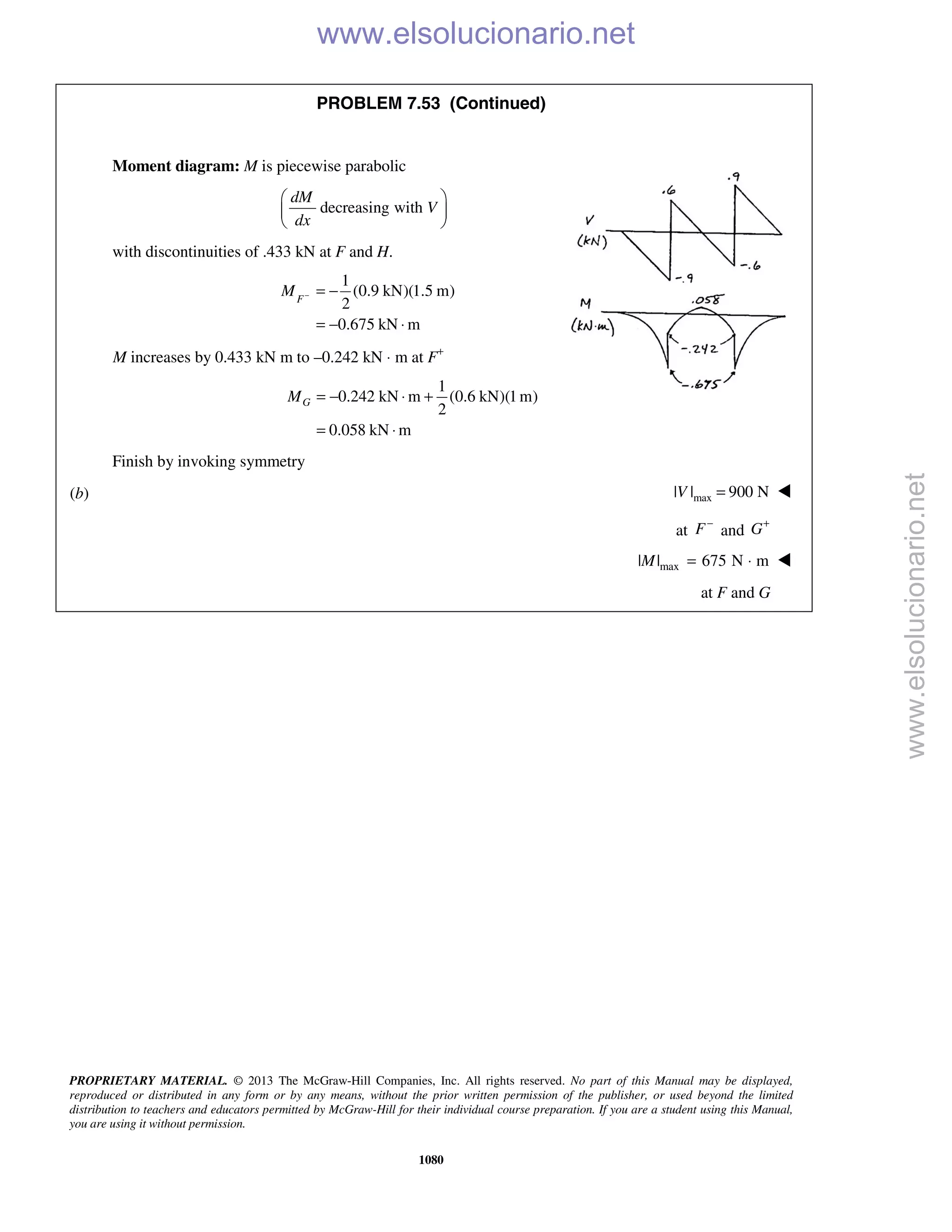 Beer vector mechanics for engineers statics 10th solutions