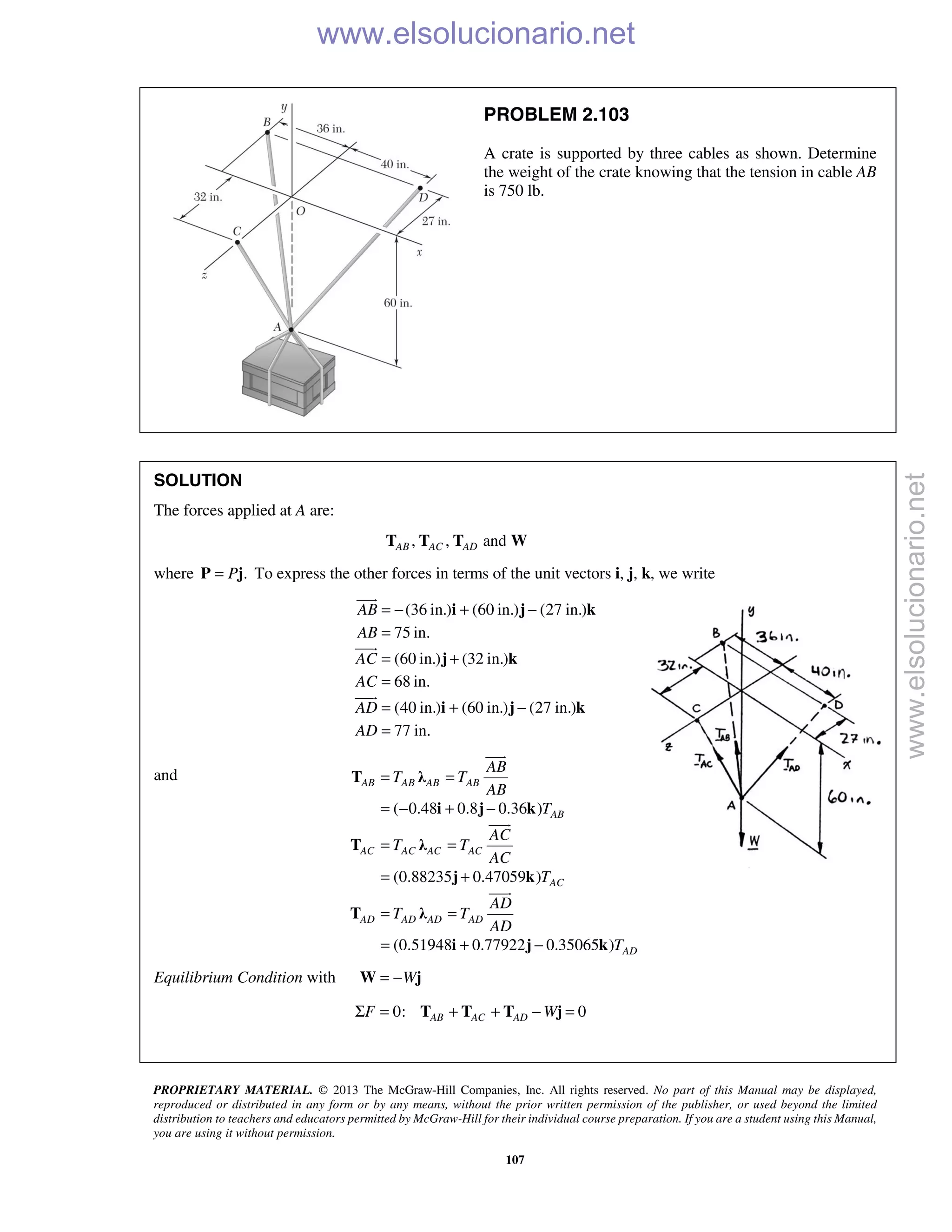 PROPRIETARY MATERIAL. © 2013 The McGraw-Hill Companies, Inc. All rights reserved. No part of this Manual may be displayed,
reproduced or distributed in any form or by any means, without the prior written permission of the publisher, or used beyond the limited
distribution to teachers and educators permitted by McGraw-Hill for their individual course preparation. If you are a student using this Manual,
you are using it without permission.
107
PROBLEM 2.103
A crate is supported by three cables as shown. Determine
the weight of the crate knowing that the tension in cable AB
is 750 lb.
SOLUTION
The forces applied at A are:
, , andAB AC ADT T T W
where .P=P j To express the other forces in terms of the unit vectors i, j, k, we write
(36 in.) (60 in.) (27 in.)
75 in.
(60 in.) (32 in.)
68 in.
(40 in.) (60 in.) (27 in.)
77 in.
AB
AB
AC
AC
AD
AD
= − + −
=
= +
=
= + −
=
i j k
j k
i j k



and
( 0.48 0.8 0.36 )
(0.88235 0.47059 )
(0.51948 0.77922 0.35065 )
AB AB AB AB
AB
AC AC AC AC
AC
AD AD AD AD
AD
AB
T T
AB
T
AC
T T
AC
T
AD
T T
AD
T
= =
= − + −
= =
= +
= =
= + −
T λ
i j k
T λ
j k
T λ
i j k



Equilibrium Condition with W= −W j
0: 0AB AC ADF WΣ = + + − =T T T j
www.elsolucionario.net
www.elsolucionario.net
 