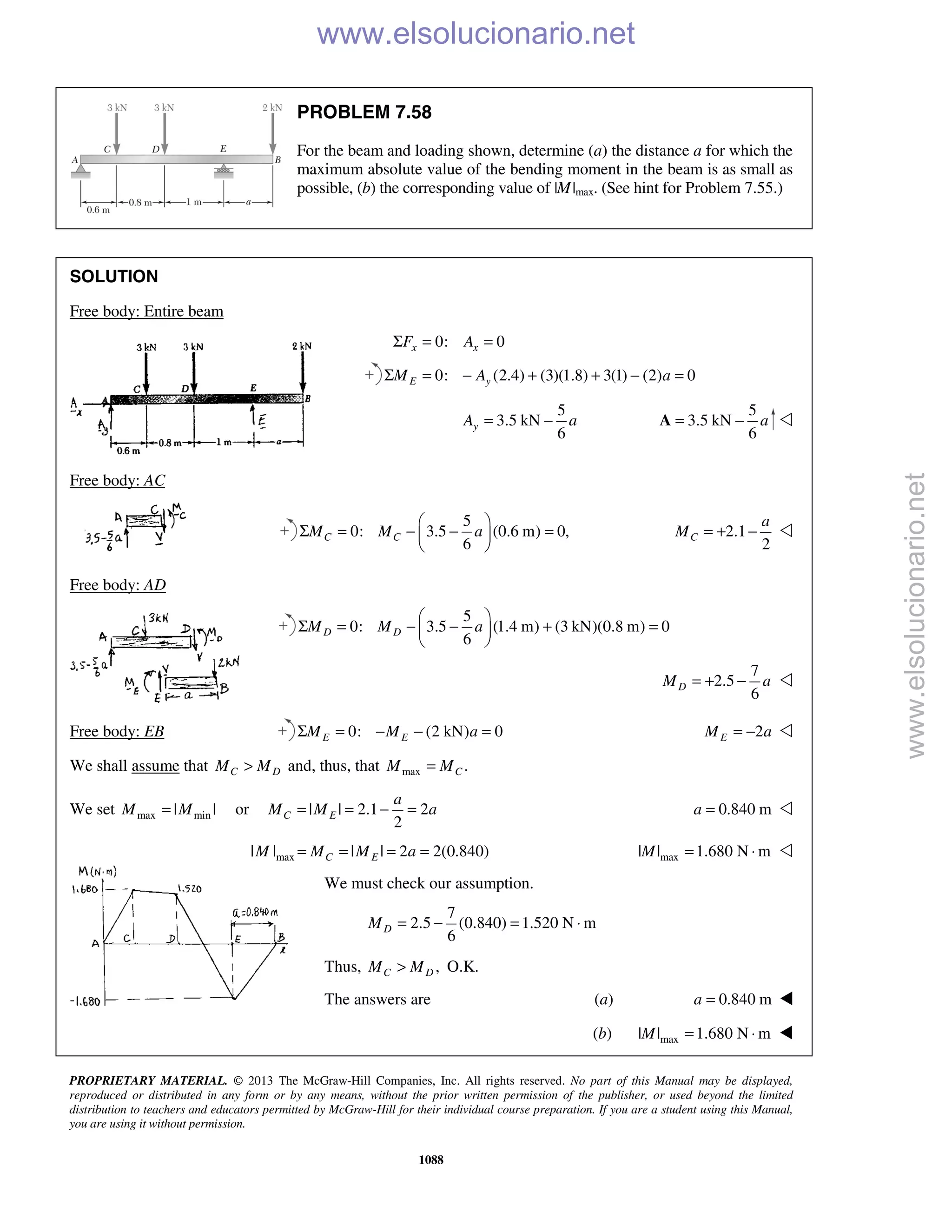 Beer vector mechanics for engineers statics 10th solutions