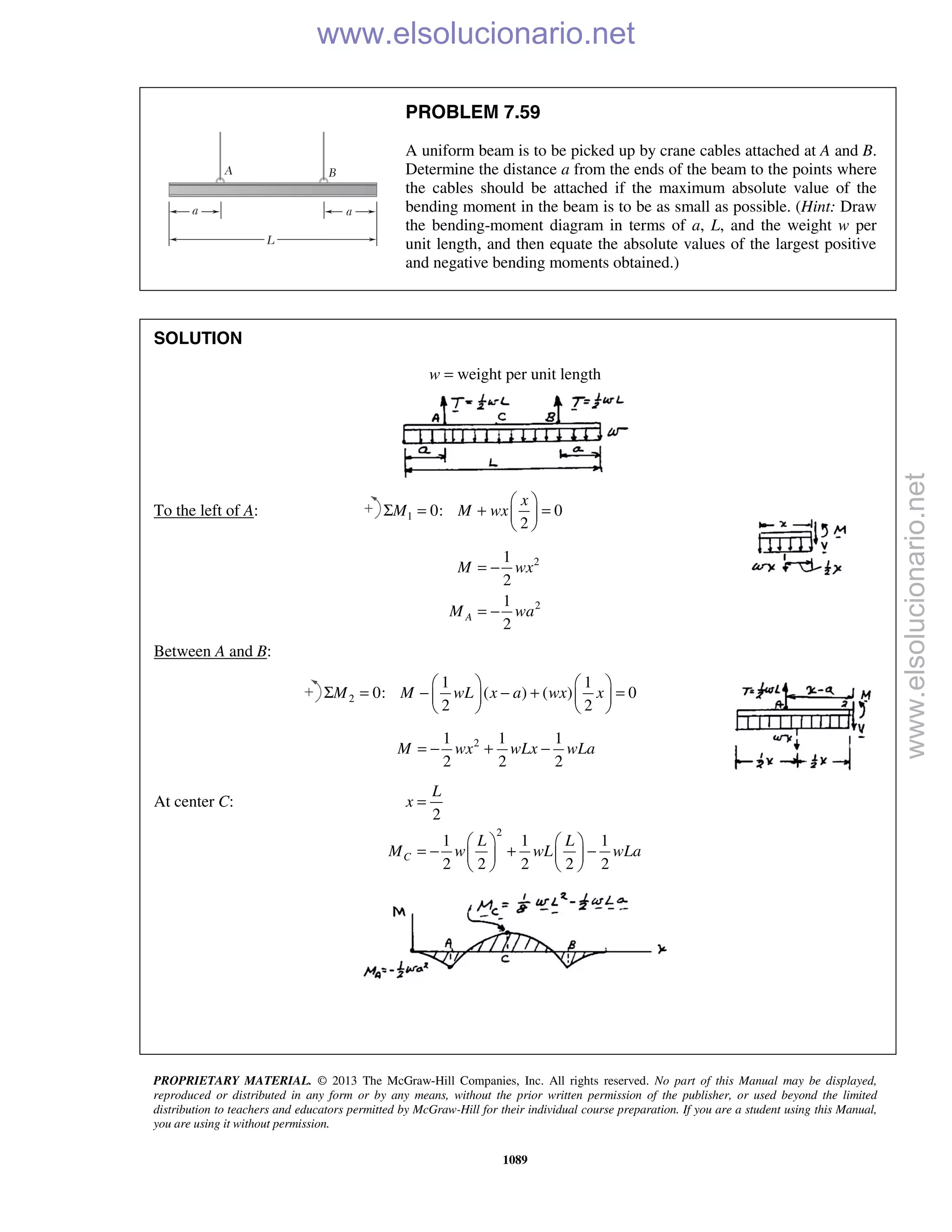 Beer vector mechanics for engineers statics 10th solutions