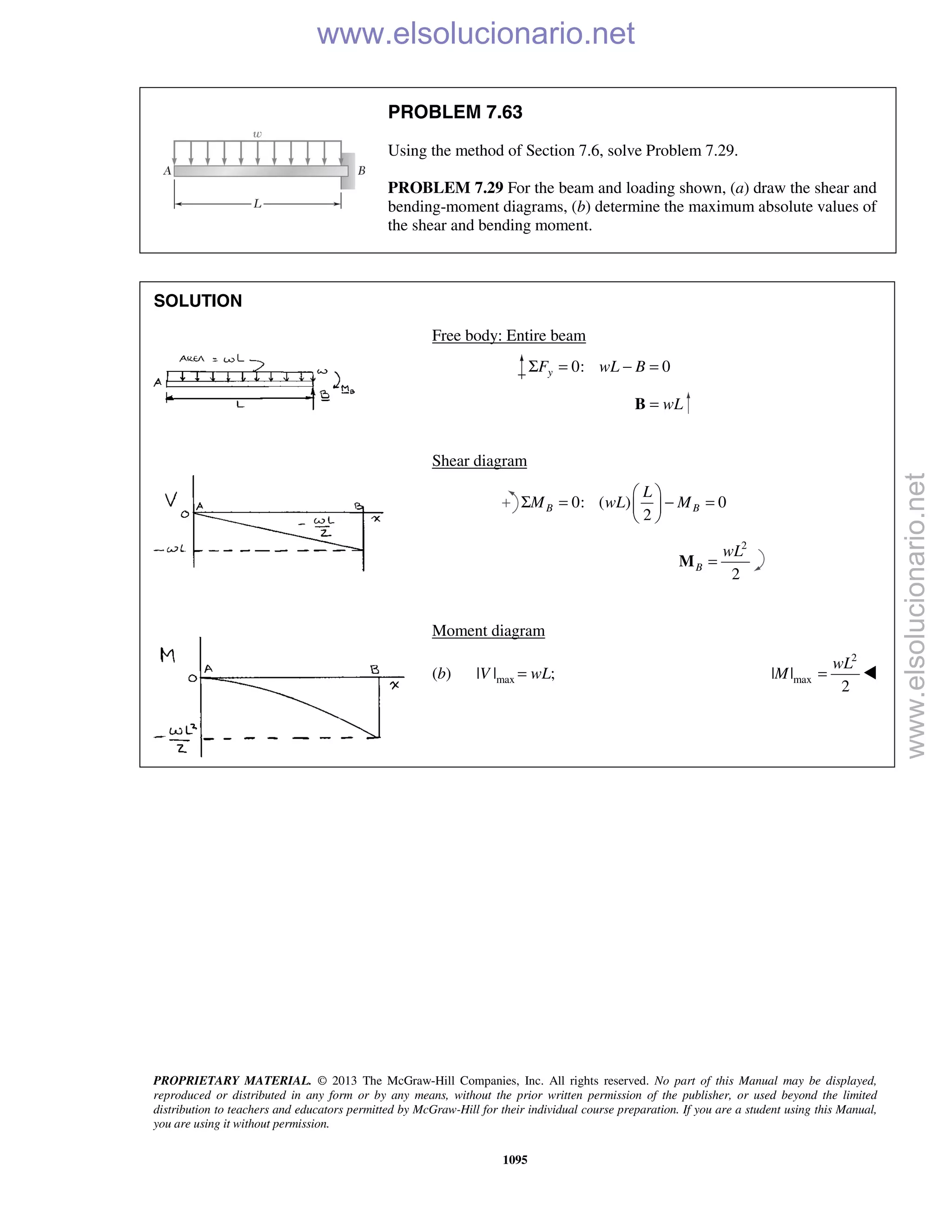 Beer vector mechanics for engineers statics 10th solutions