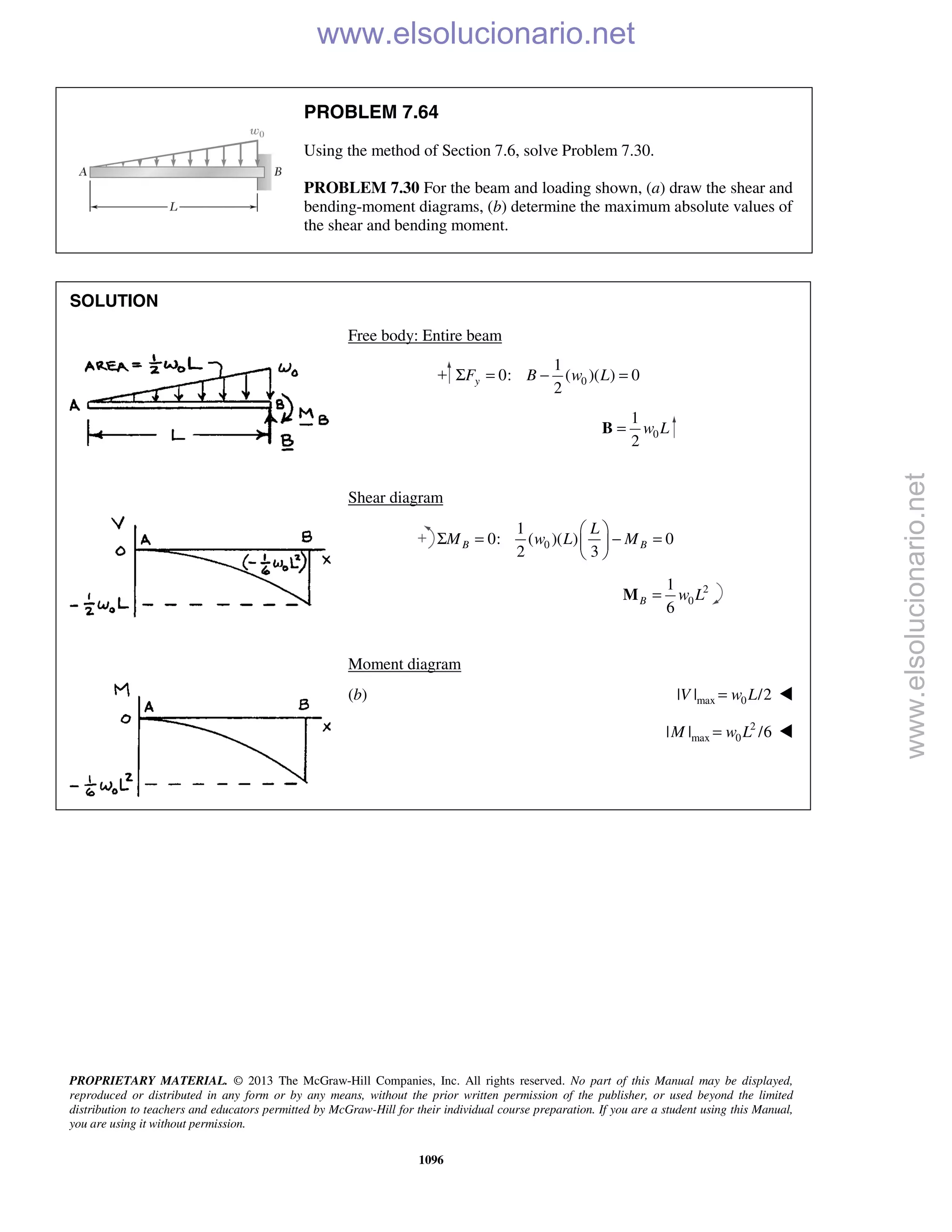 Beer vector mechanics for engineers statics 10th solutions