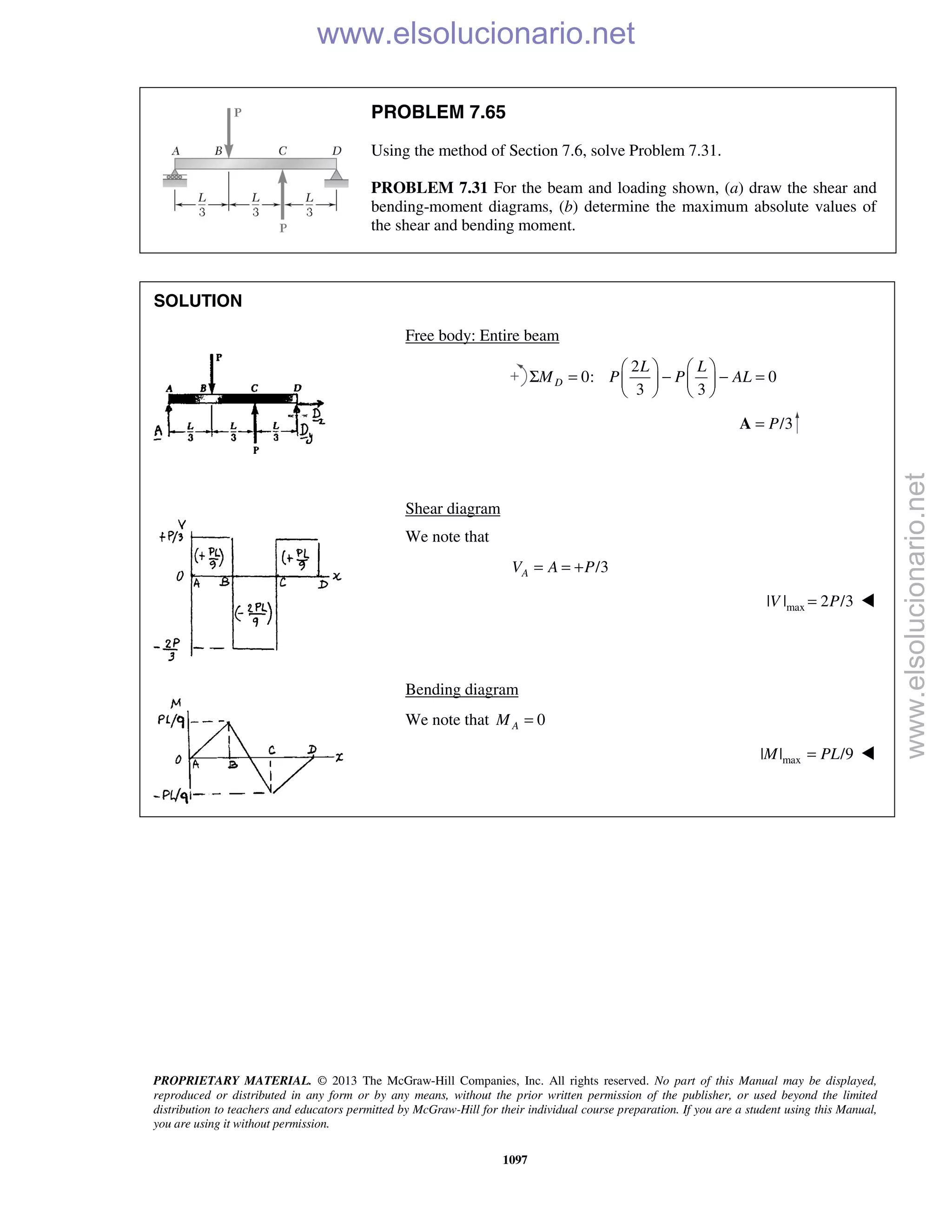Beer vector mechanics for engineers statics 10th solutions