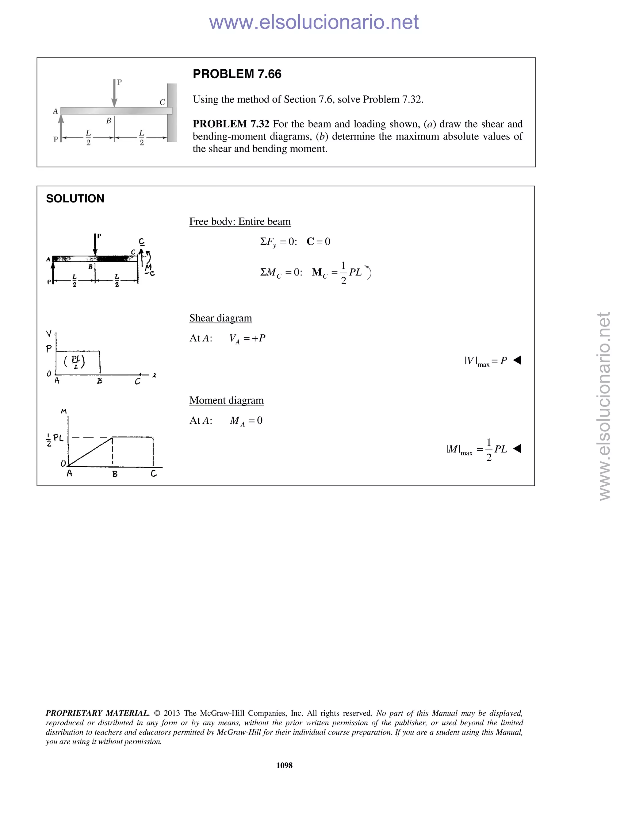 Beer vector mechanics for engineers statics 10th solutions