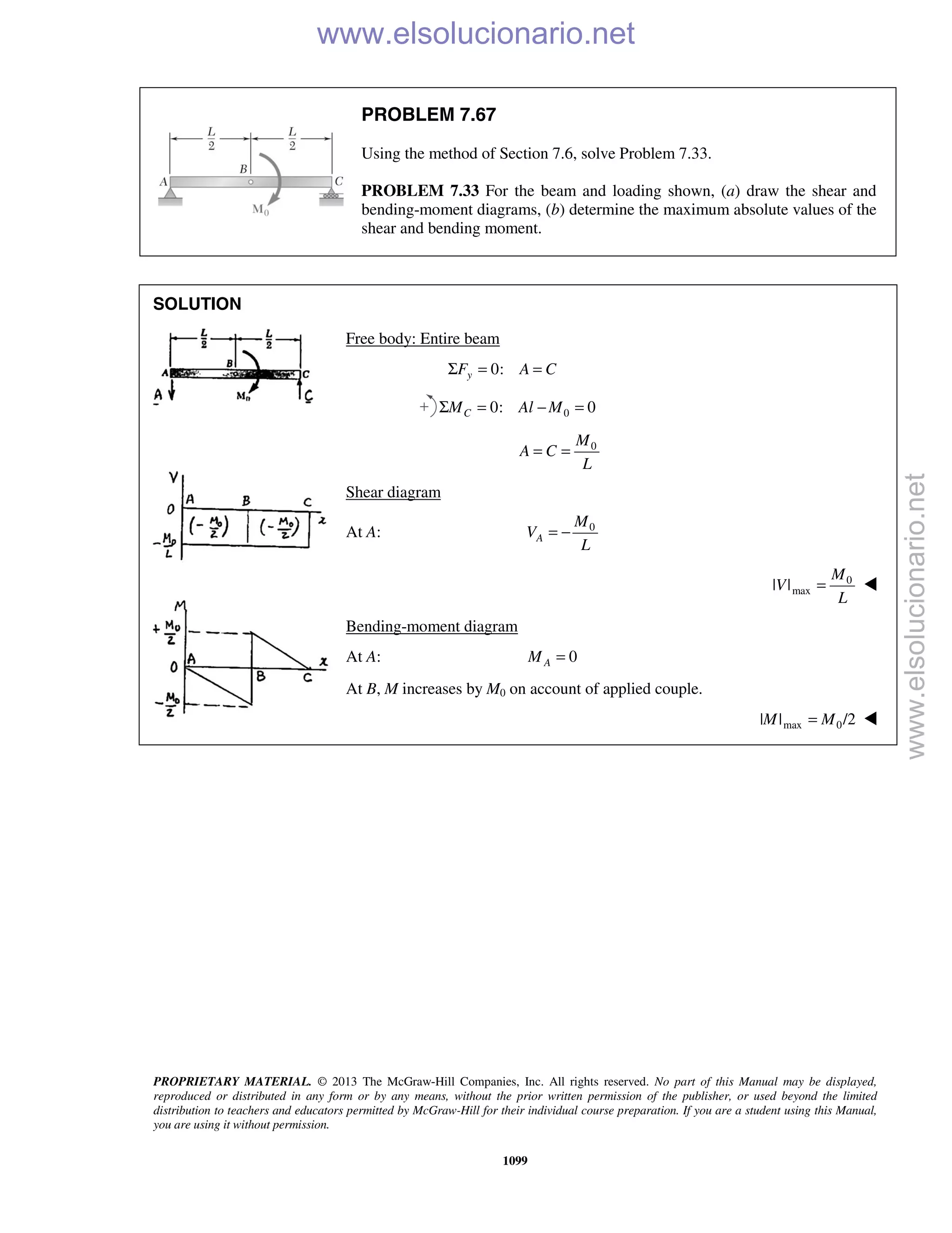 Beer vector mechanics for engineers statics 10th solutions