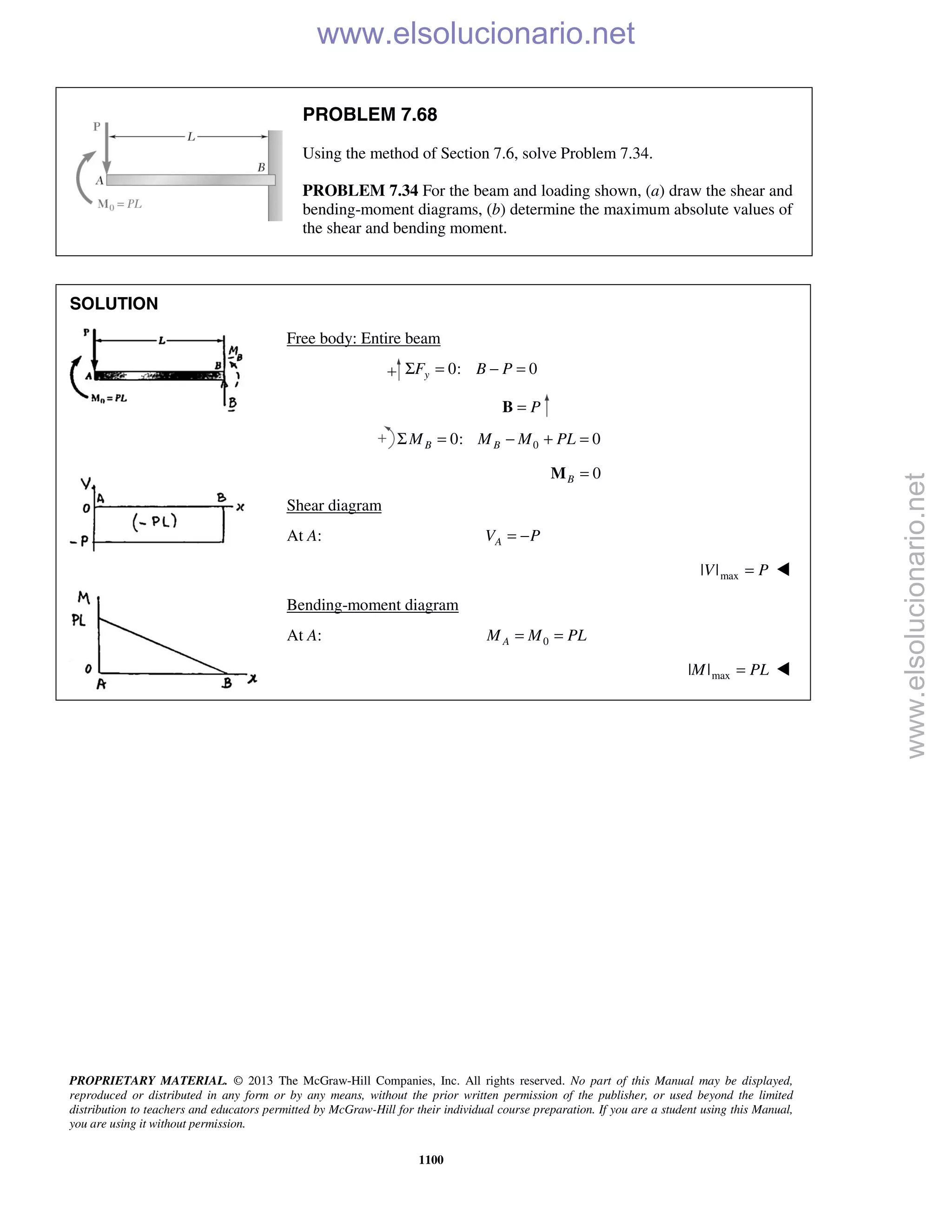 Beer vector mechanics for engineers statics 10th solutions