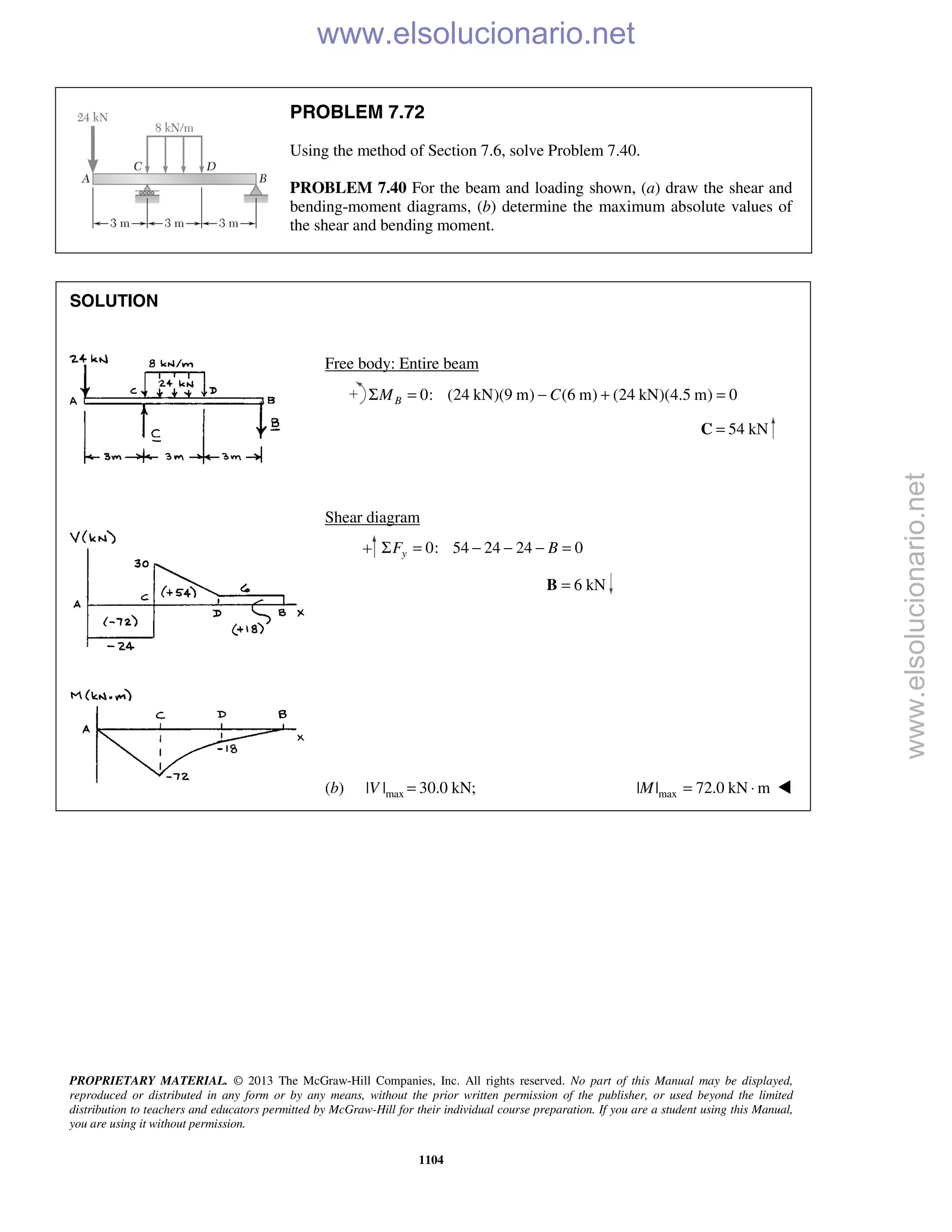 Beer vector mechanics for engineers statics 10th solutions