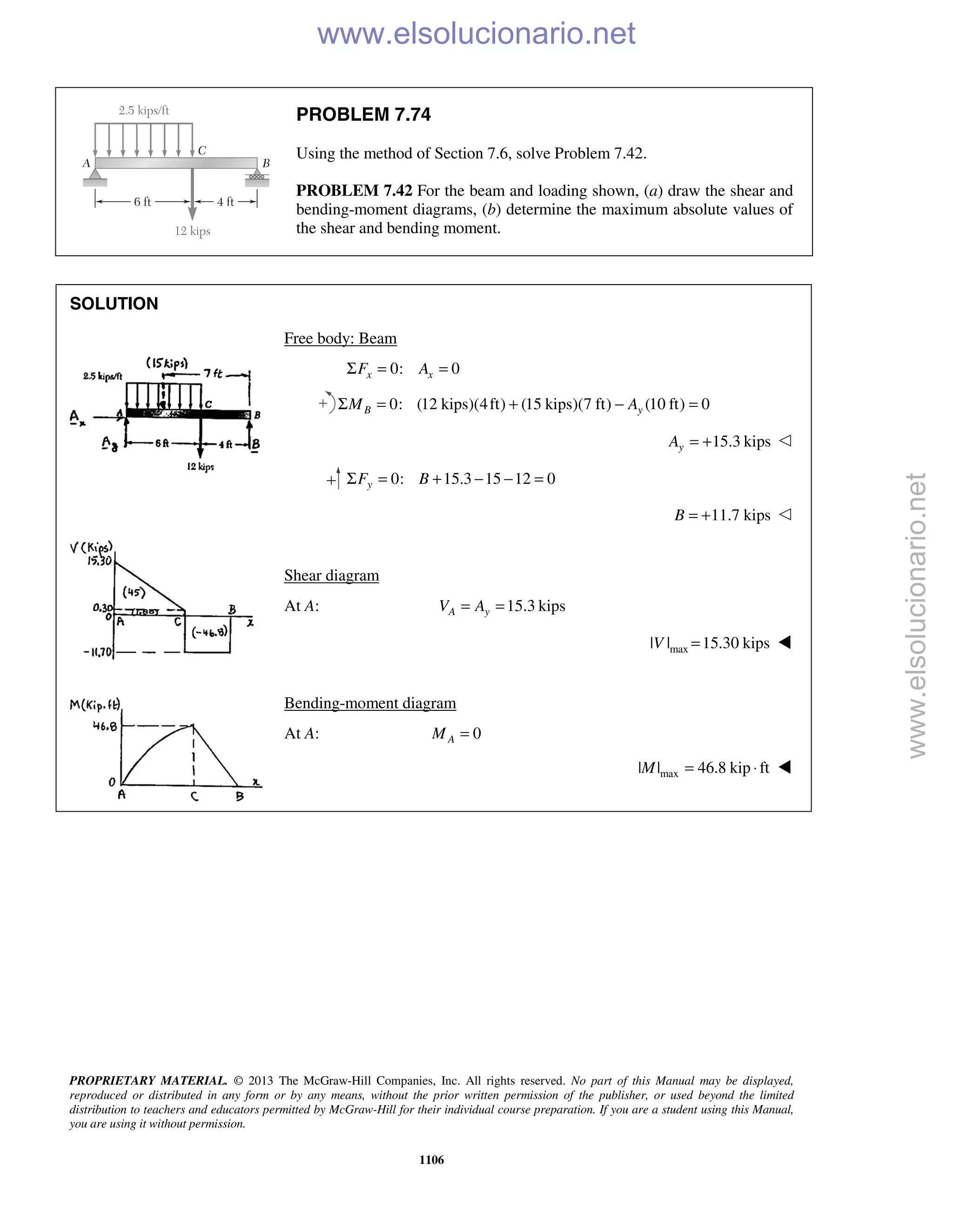 Beer vector mechanics for engineers statics 10th solutions