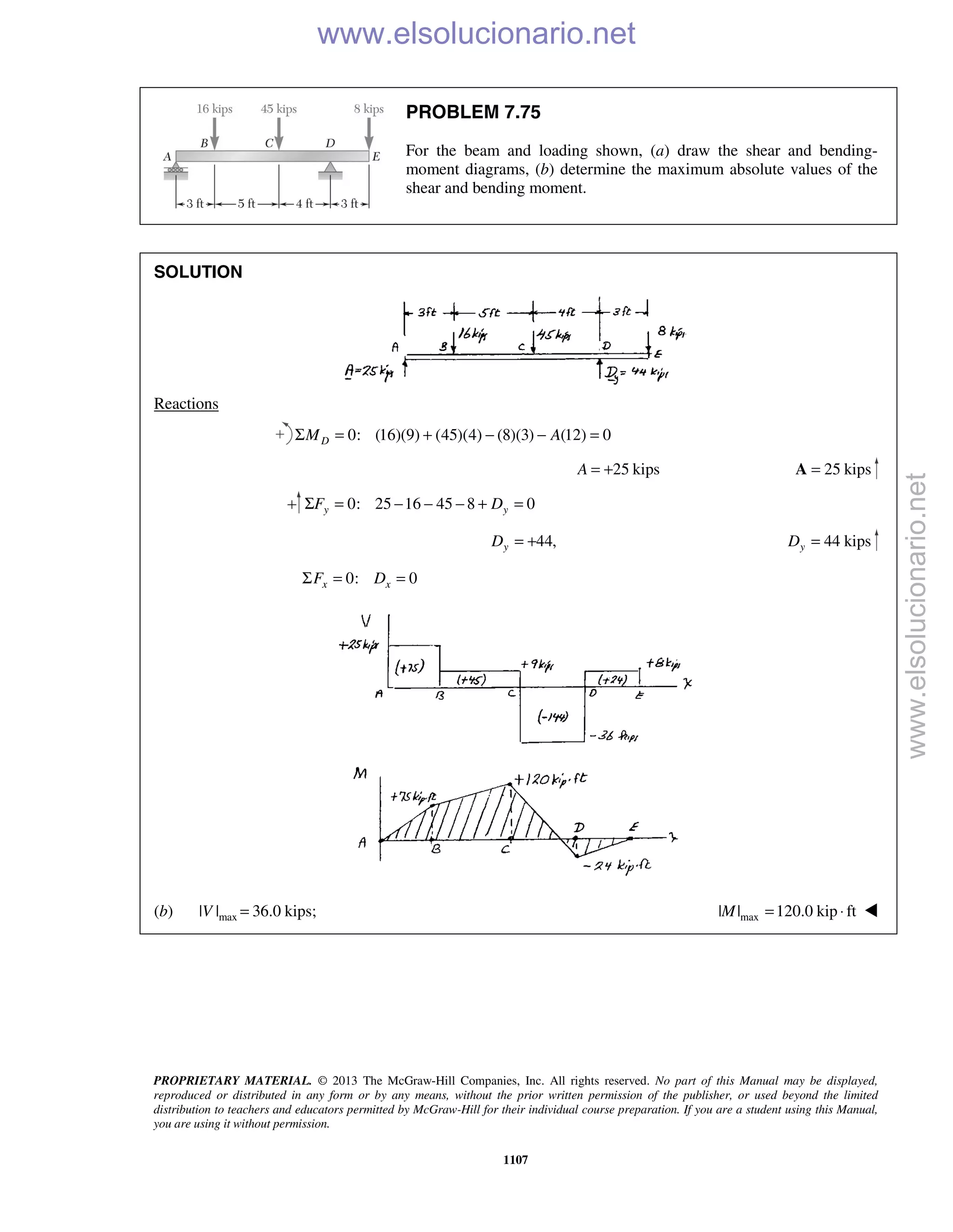 Beer vector mechanics for engineers statics 10th solutions