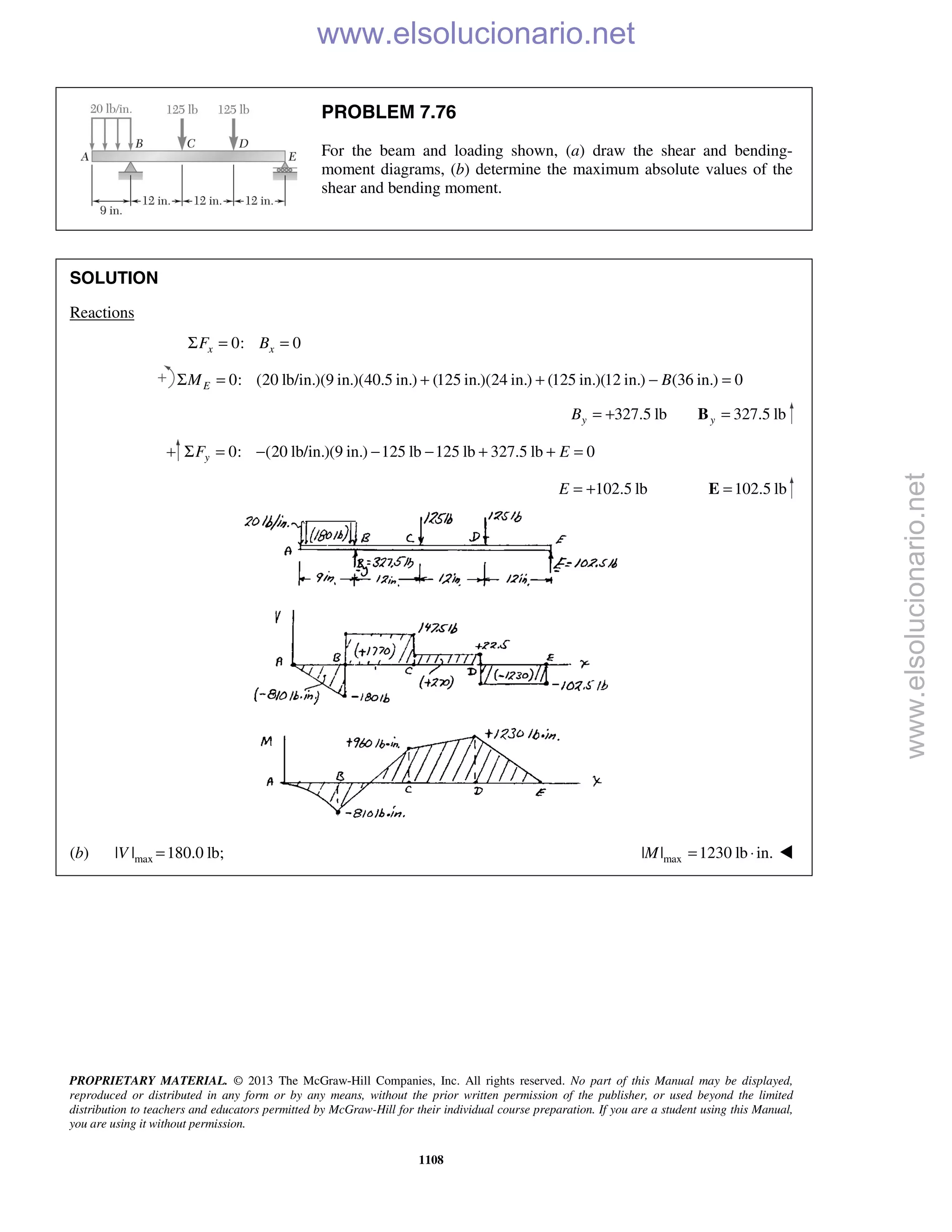Beer vector mechanics for engineers statics 10th solutions
