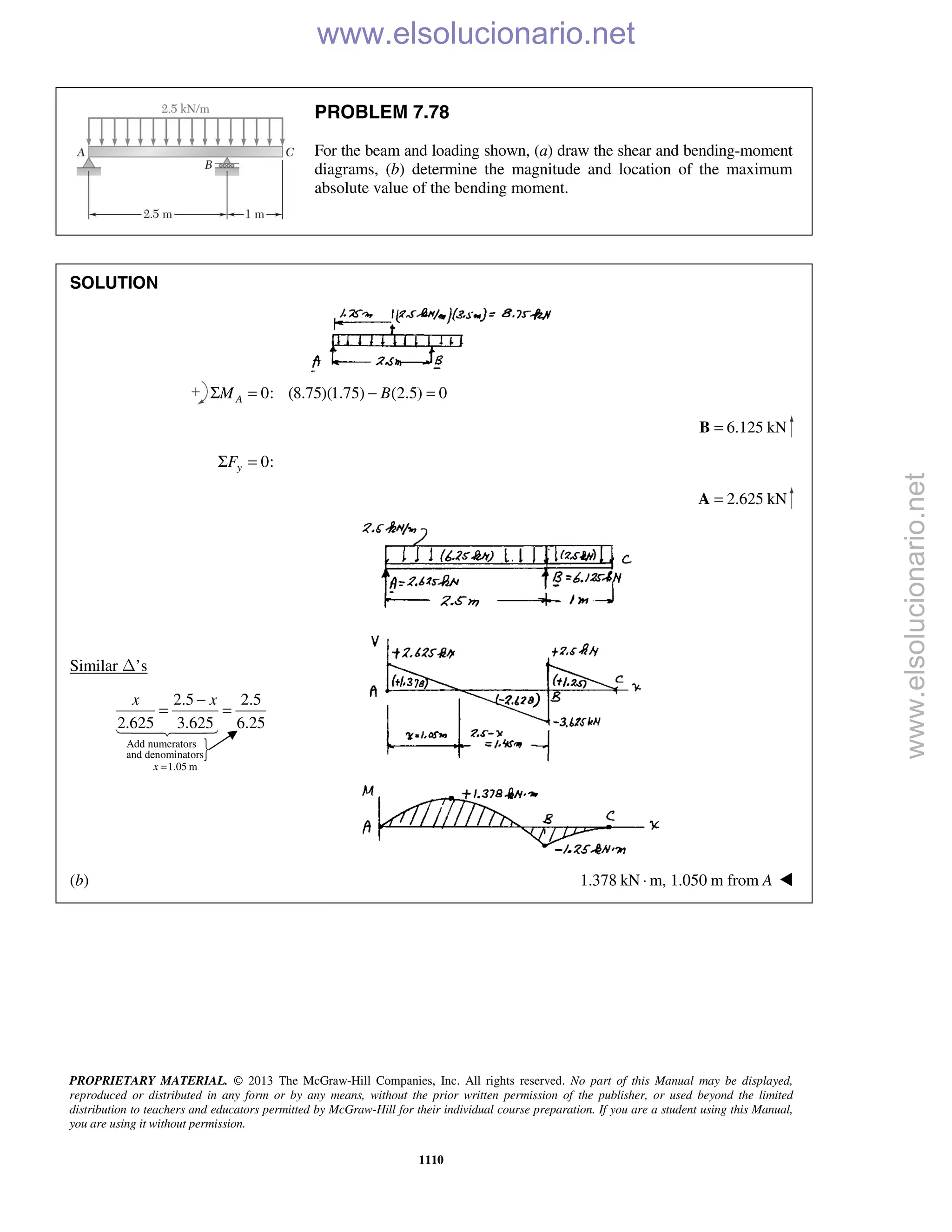 Beer vector mechanics for engineers statics 10th solutions