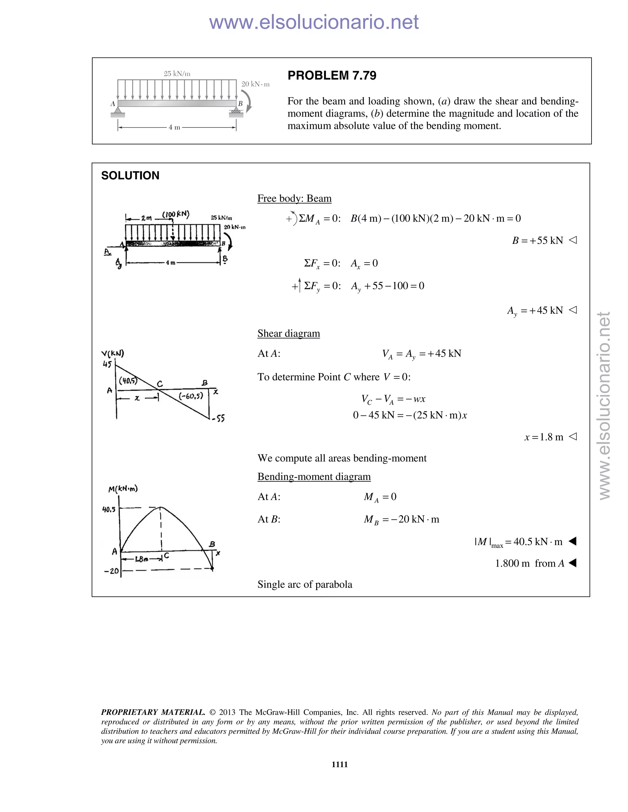 Beer vector mechanics for engineers statics 10th solutions