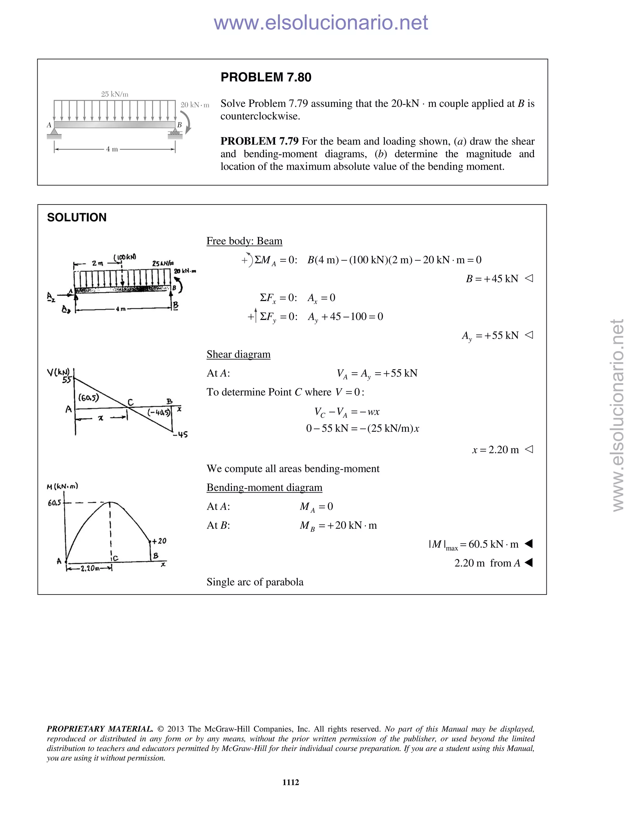 Beer vector mechanics for engineers statics 10th solutions