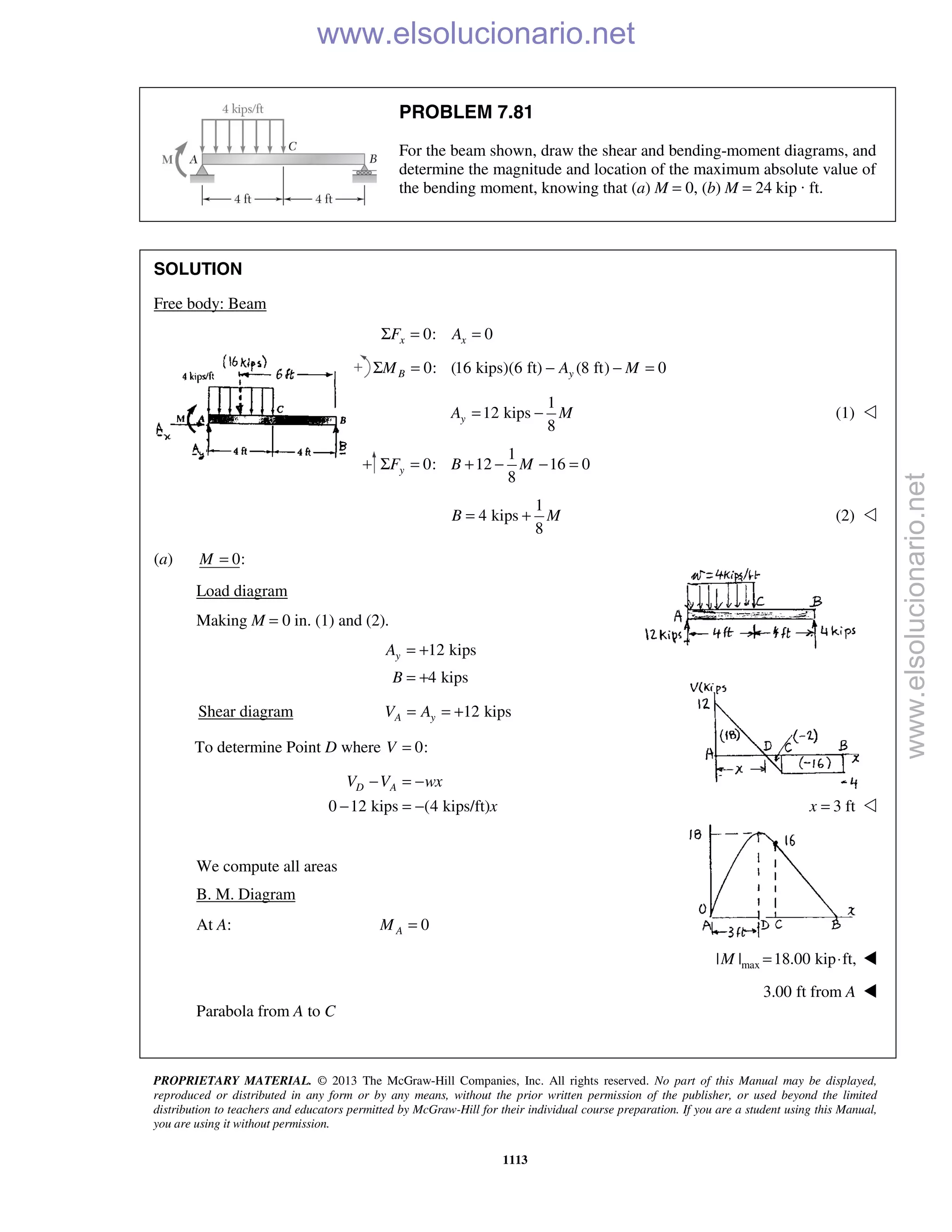 Beer vector mechanics for engineers statics 10th solutions