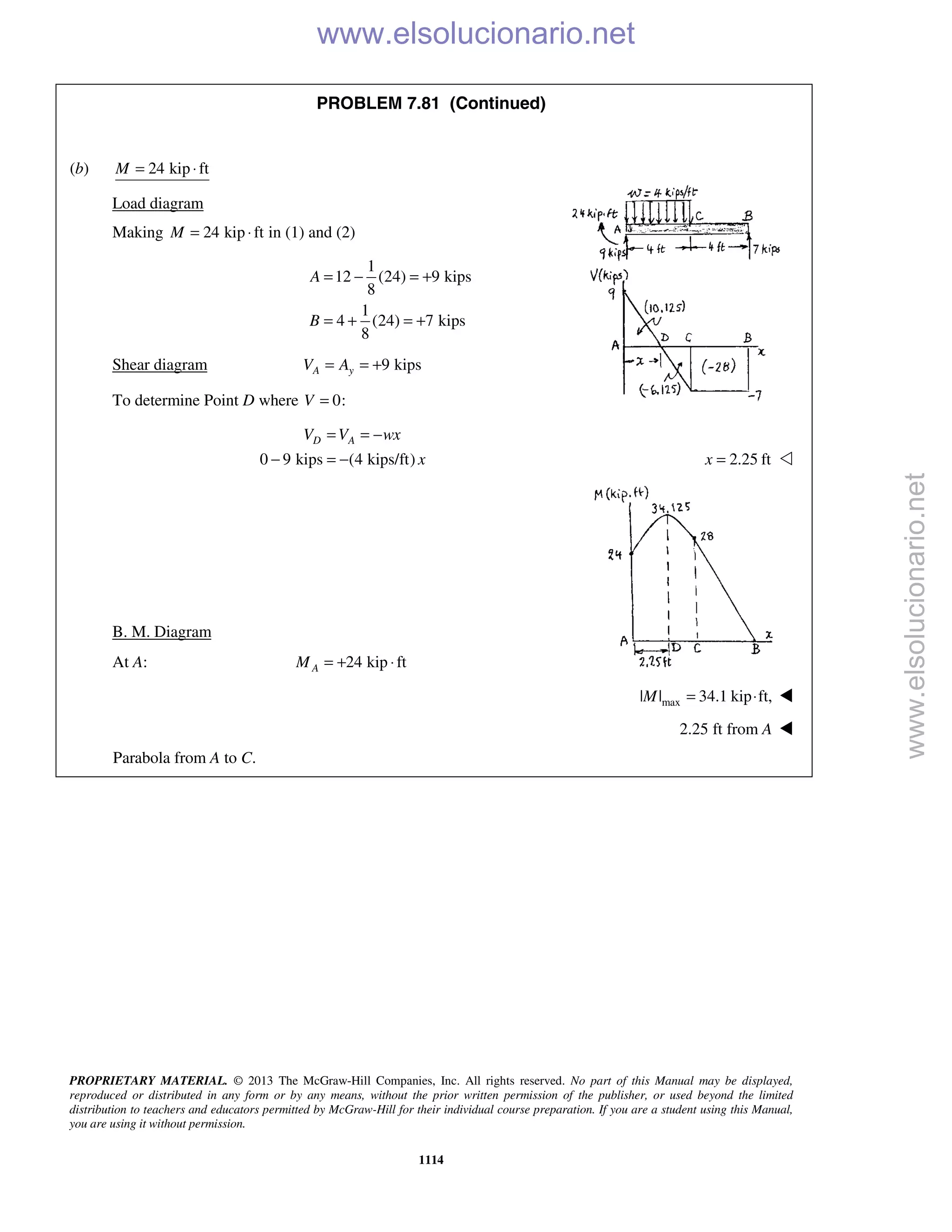 Beer vector mechanics for engineers statics 10th solutions